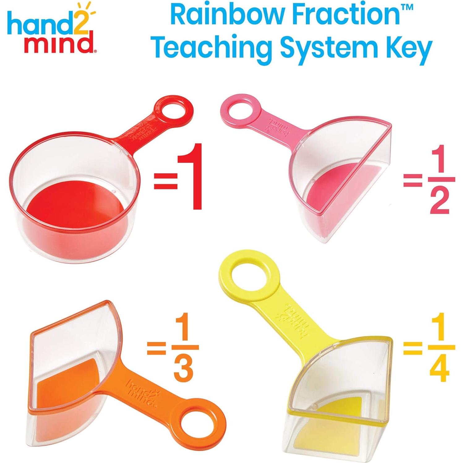 Set de 4 Tazas de Medir de Fracciones Arcoíris hand2mind