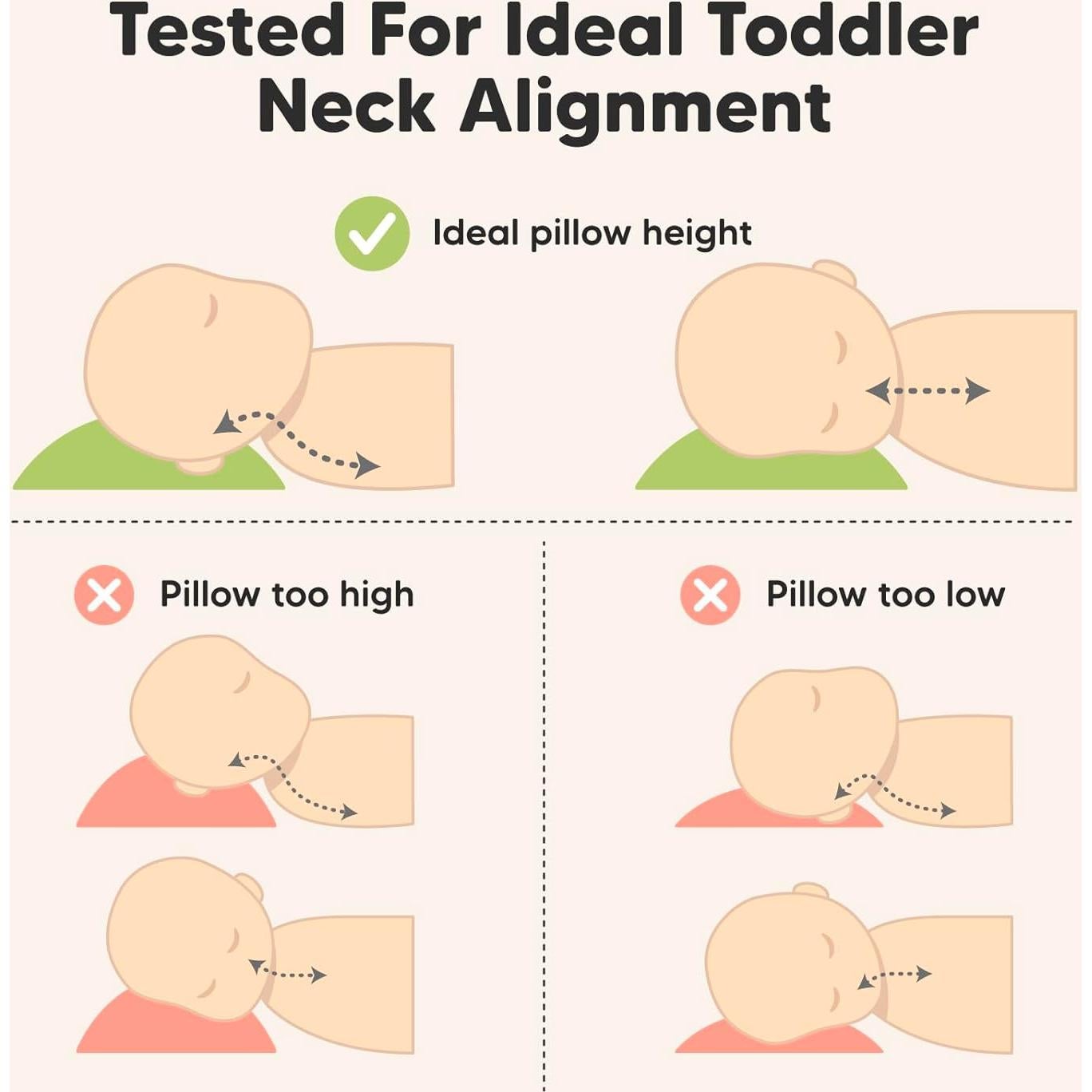 KeaBabies Almohadas para Niños 2-Pack Algodón Orgánico 33x46 cm