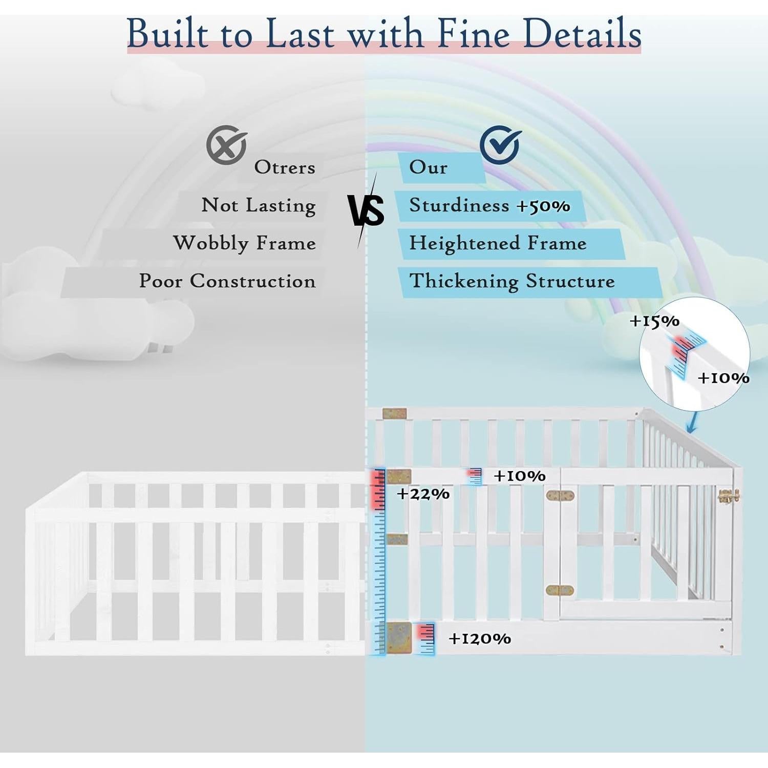 Cama Montessori Tatub Twin Blanca con Barandillas Altas
