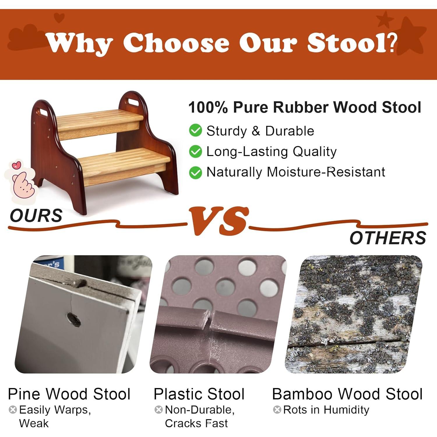 Escalón de 2 Pasos StrongTek de Madera de Caucho para Niños