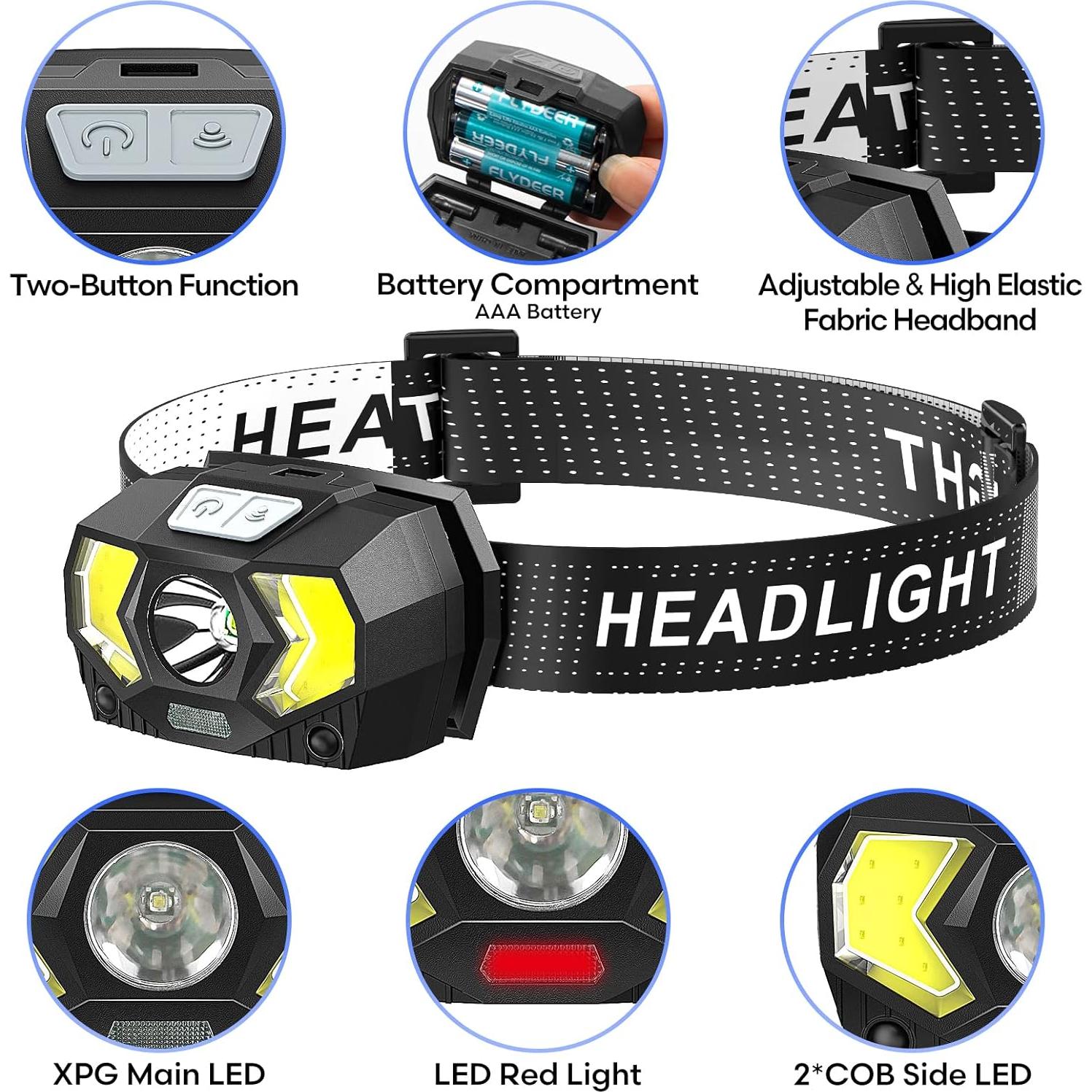 Linterna Frontal LED Lsnisni 2 Paquete 1500 Lúmenes 7 Modos