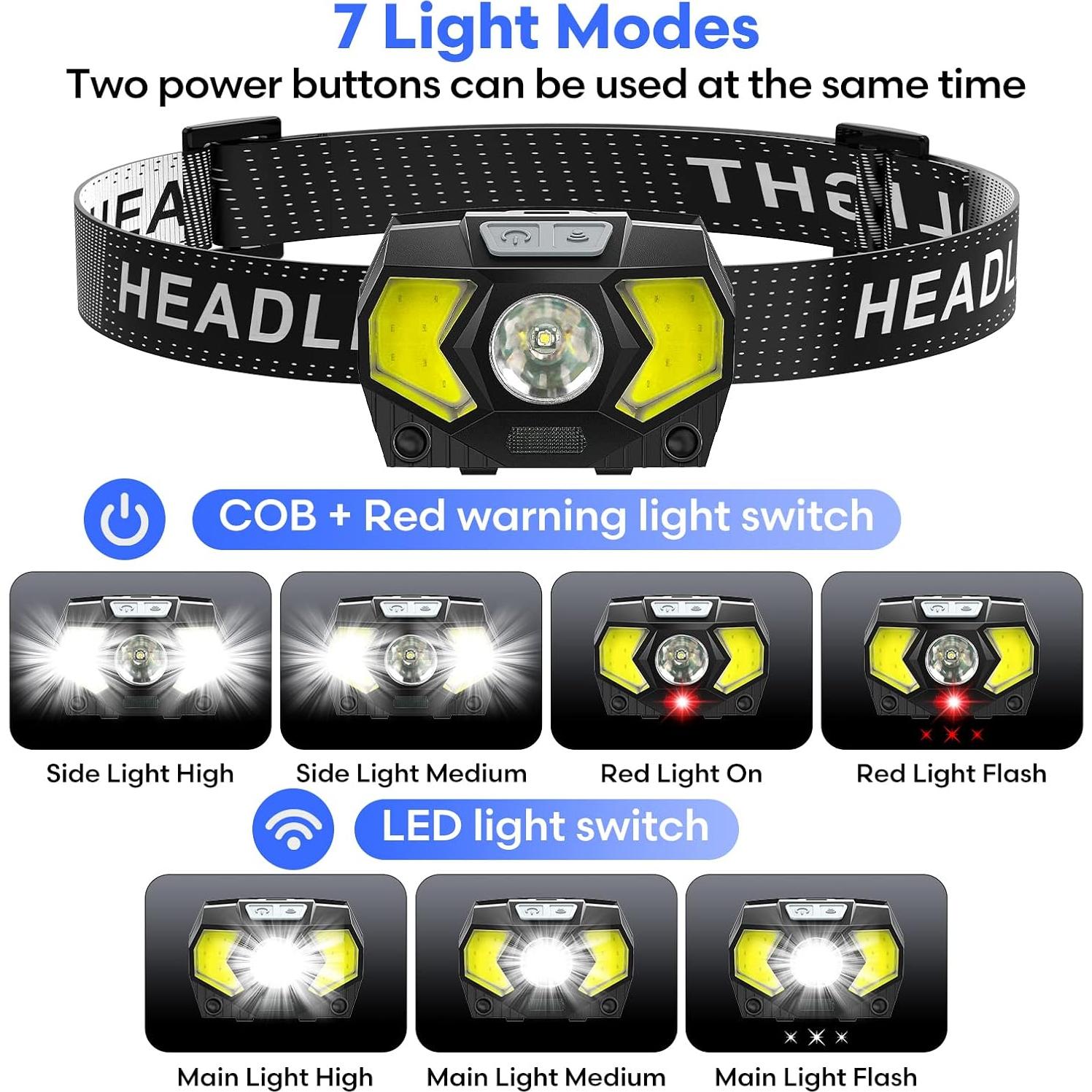 Linterna Frontal LED Lsnisni 2 Paquete 1500 Lúmenes 7 Modos