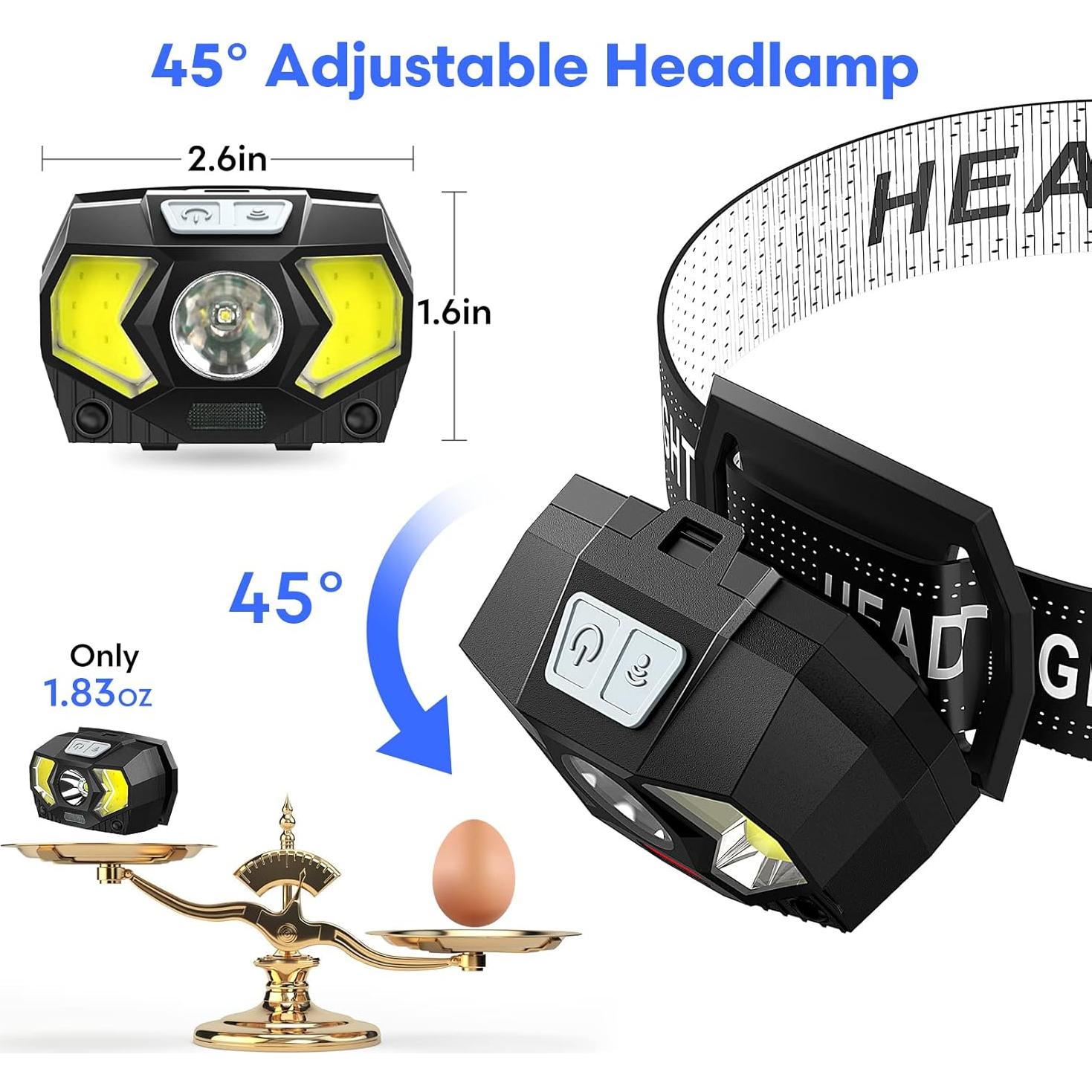 Linterna Frontal LED Lsnisni 2 Paquete 1500 Lúmenes 7 Modos