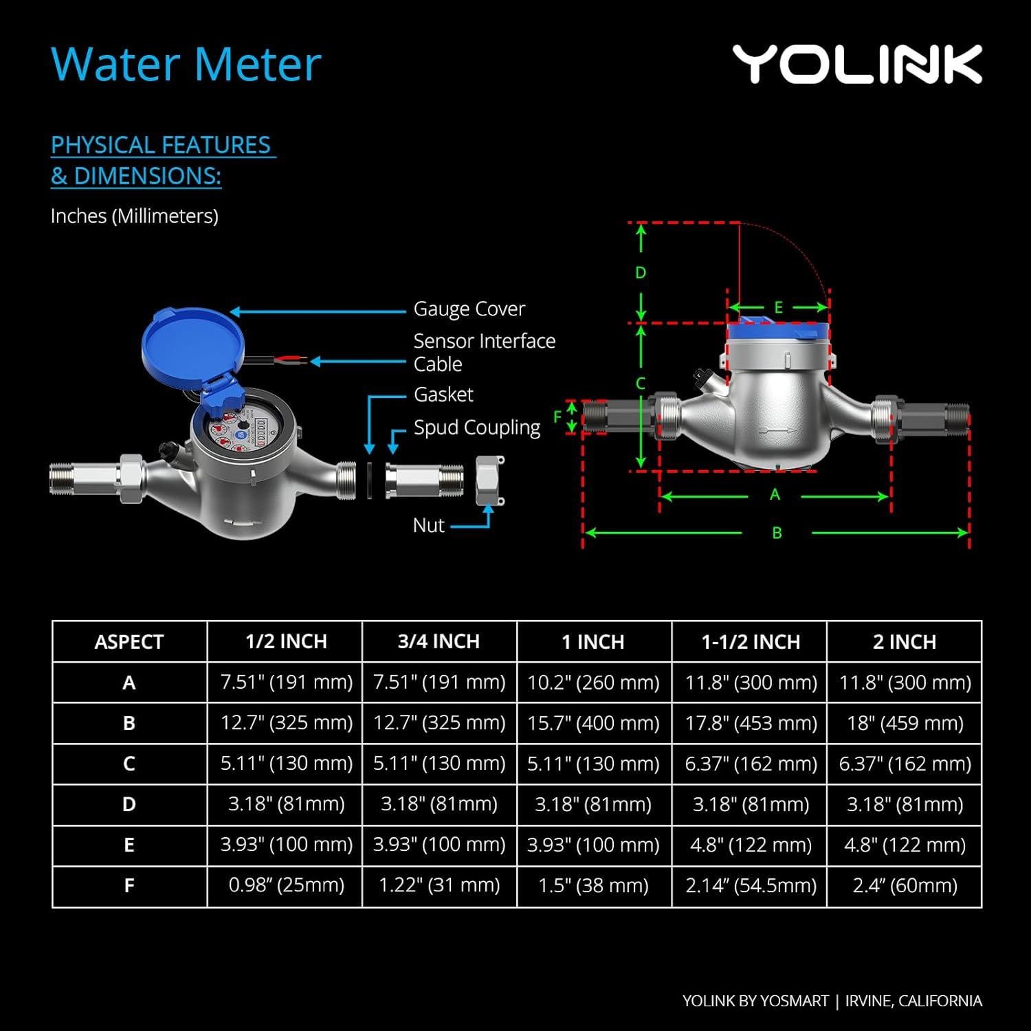 YoLink FlowSmart Control - Medidor de Agua Inteligente 1"
