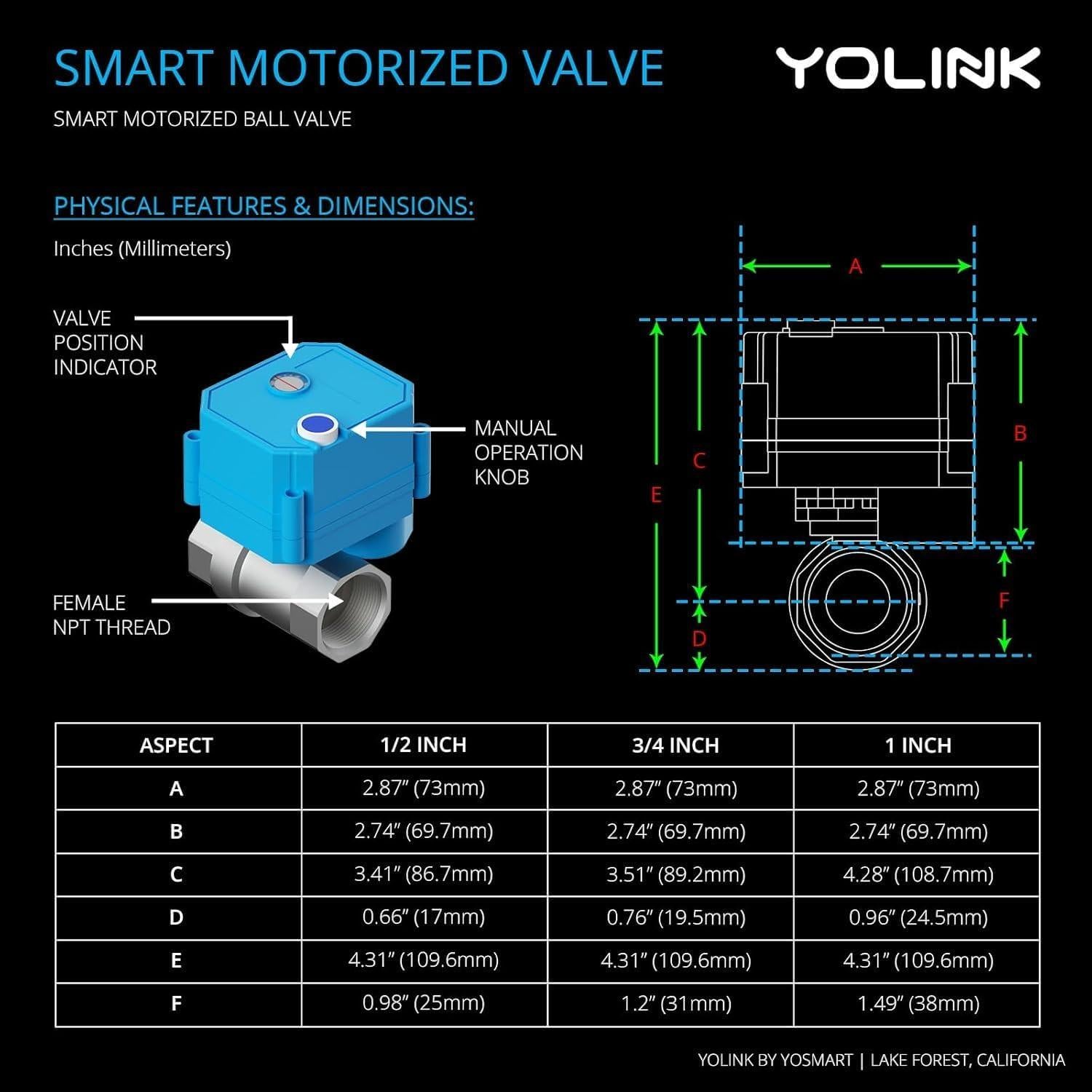 YoLink FlowSmart Control - Medidor de Agua Inteligente 1"
