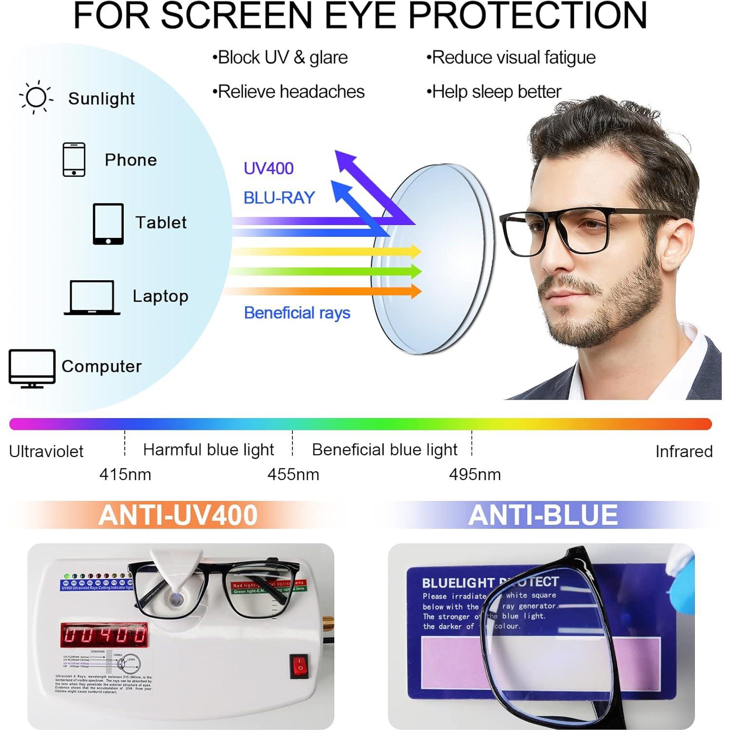 Gafas de lectura foto-cromáticas MARE AZZURO 2.0 con bloqueo luz azul