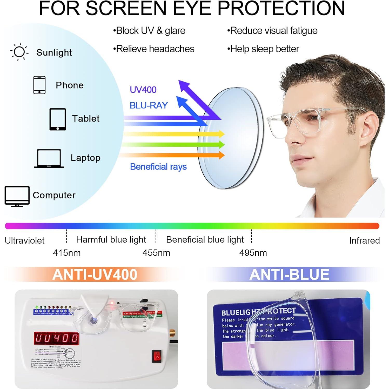 Gafas de Lectura Fotoquímicas MARE AZZURO 1.0 Bloqueo Luz Azul