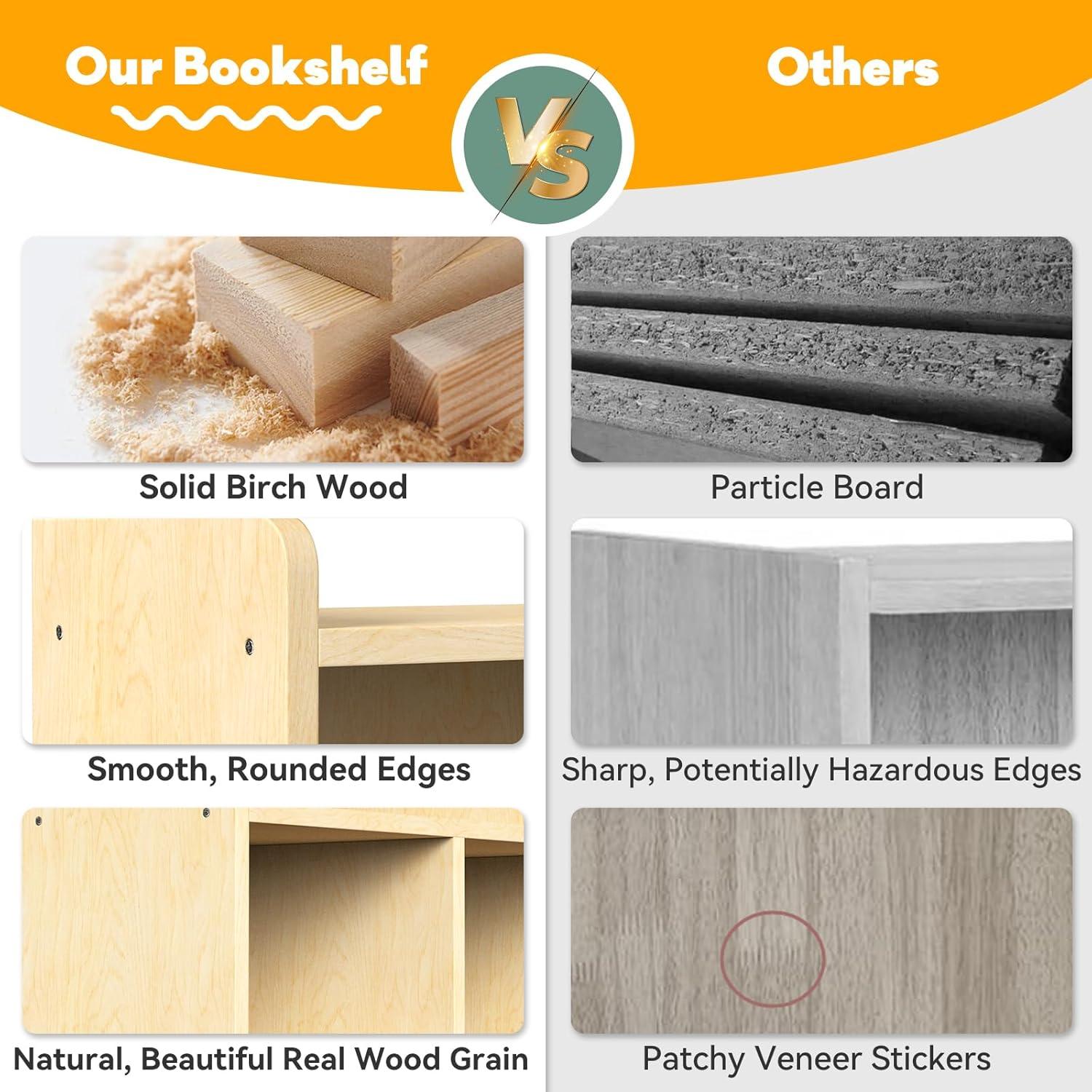 Estante Montessori de Madera Abeto 5 Secciones 113x30x60 cm