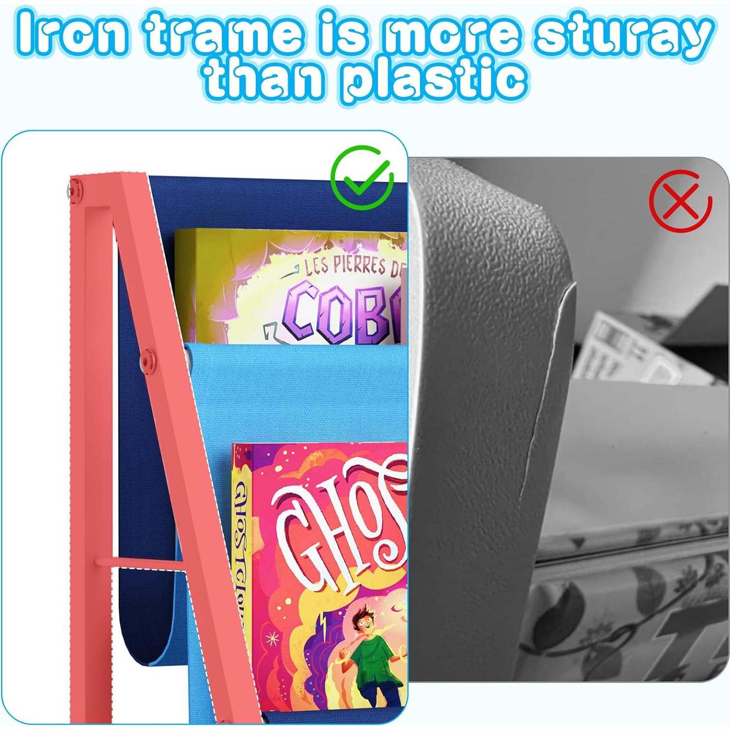 Estante Montessori Azul para Libros Infantiles 4 Niveles