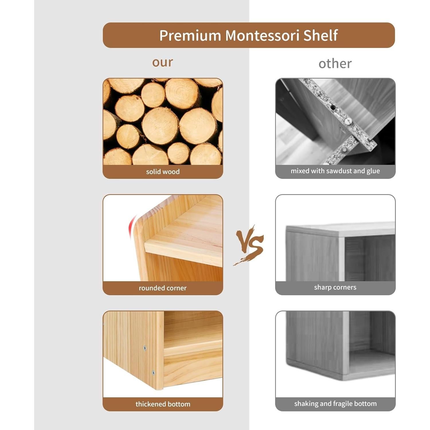 Estante Montessori Suureks 2 Niveles Madera 60x30 cm
