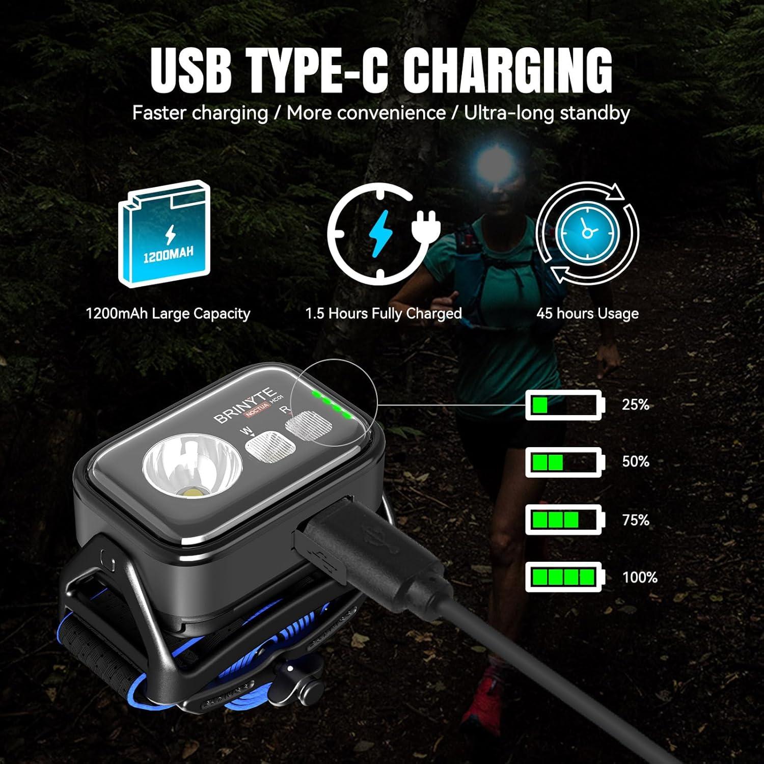 Linterna Frontal Brinyte HC01 1000 Lúmenes Recargable USB-C