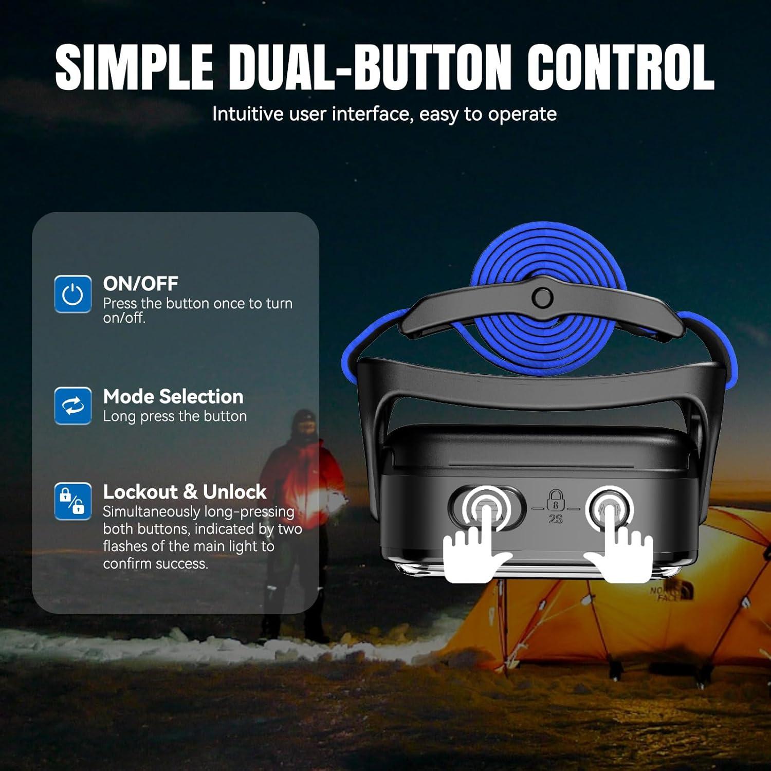 Linterna Frontal Brinyte HC01 1000 Lúmenes Recargable USB-C