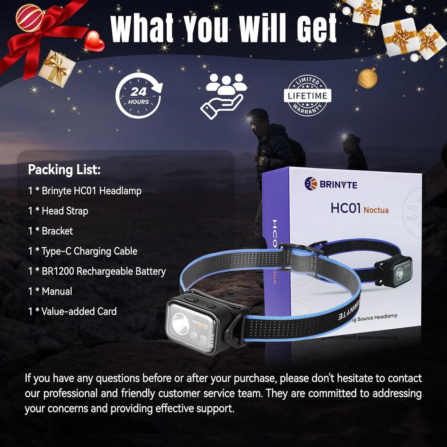 Linterna Frontal Brinyte HC01 1000 Lúmenes Recargable USB-C