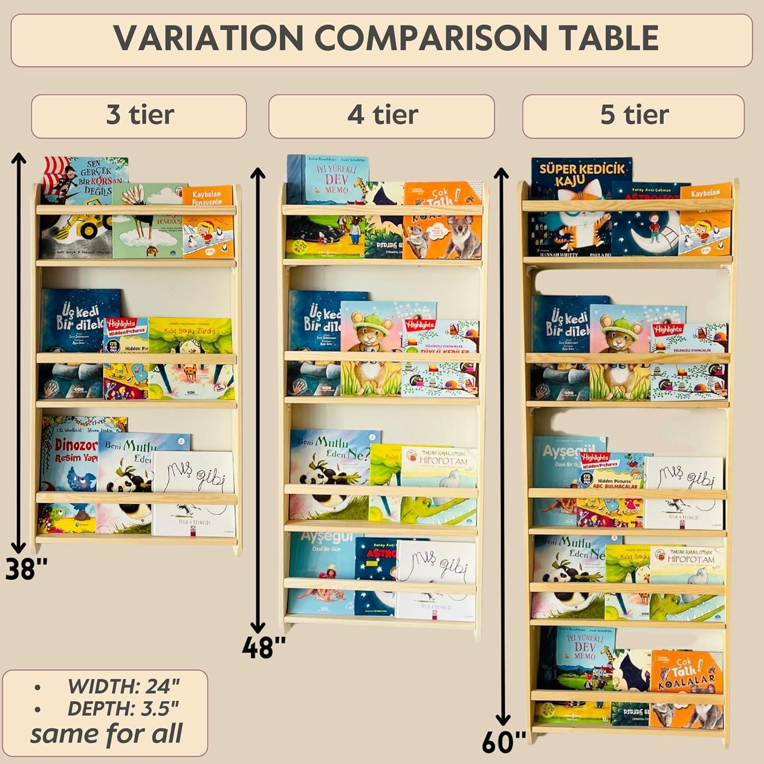 Estantería Montessori Furpinea 4 Niveles Madera Pino Anticaída