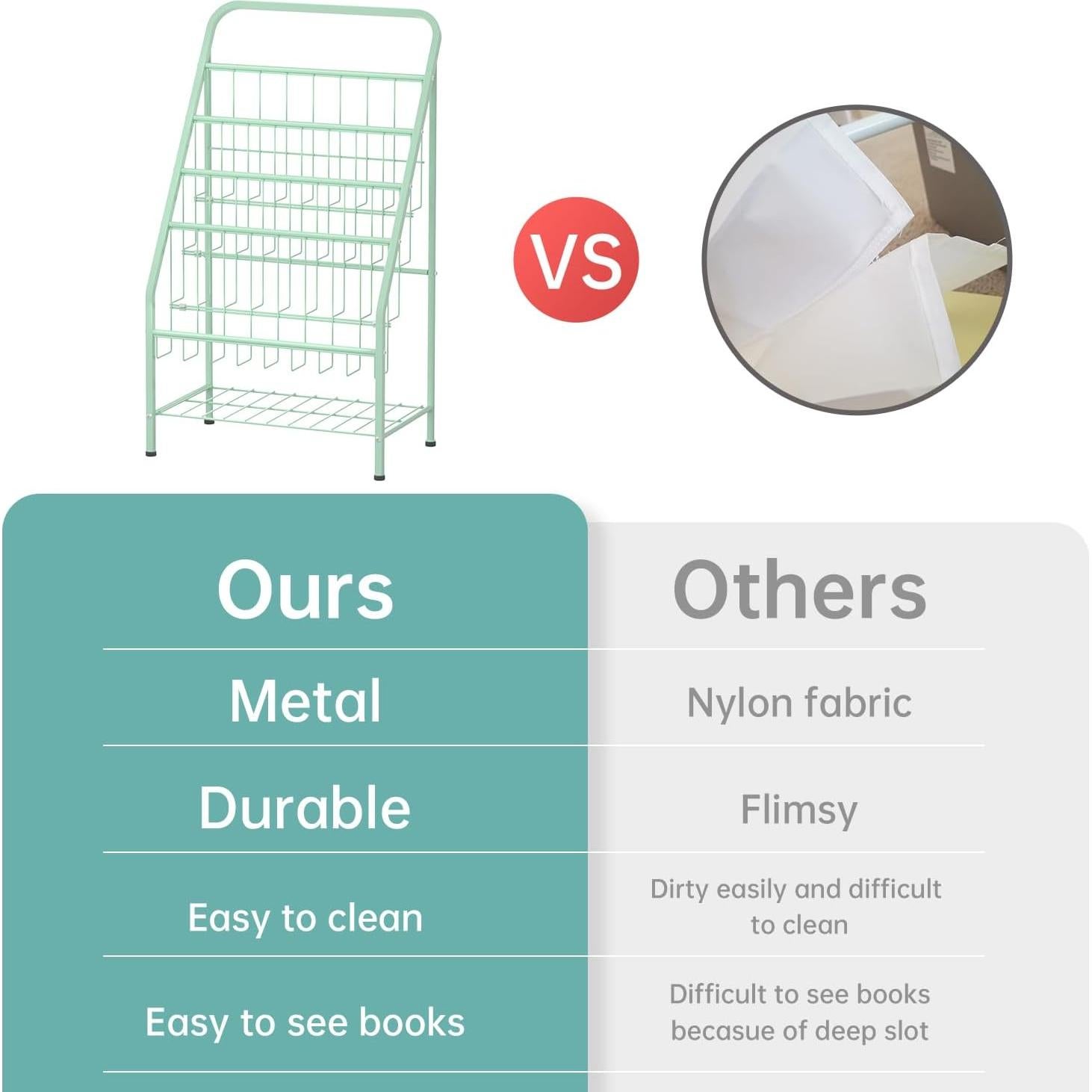 Estantería JAQ Verde para Niños 4 Niveles 65.2 cm