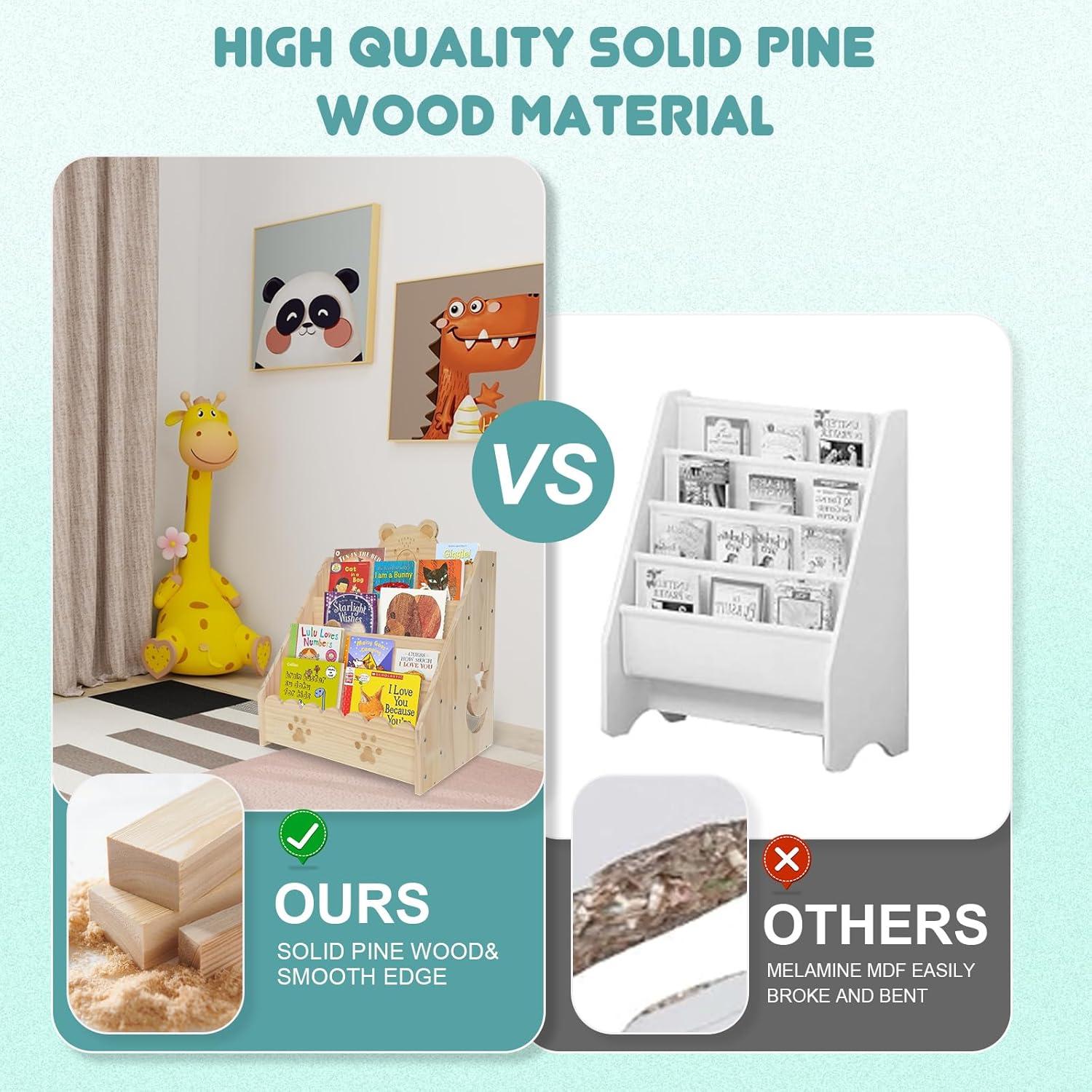 Estantería de Madera Montessori Stranthother 5 Niveles 41.9x30.4cm