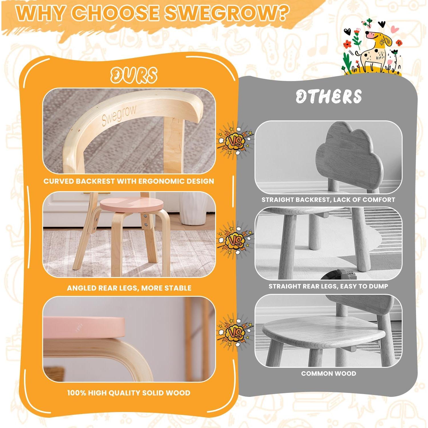 Silla de Madera Swegrow para Niños - Paquete de 2 Multicolor