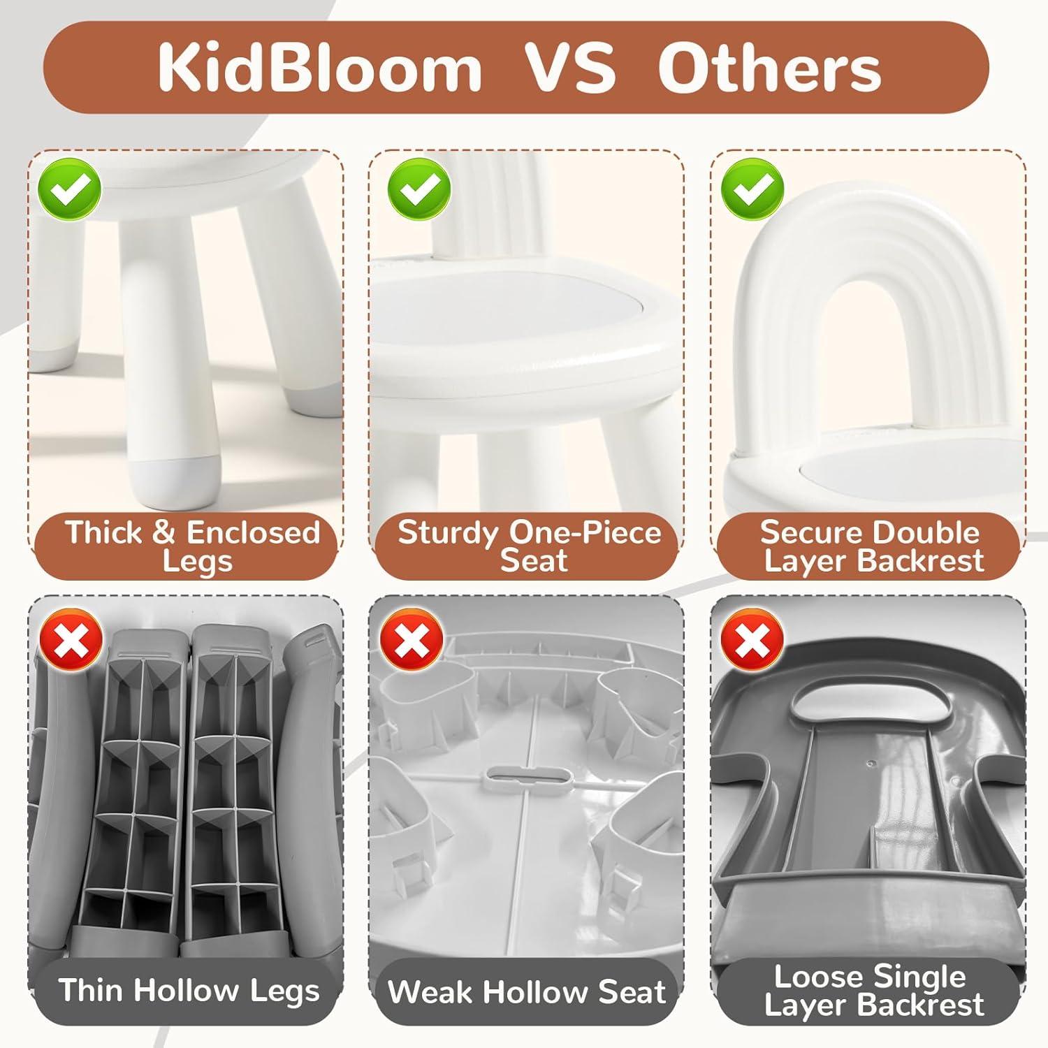 Silla Infantil Ergonómica KidBloom para Niños 1-4 Años