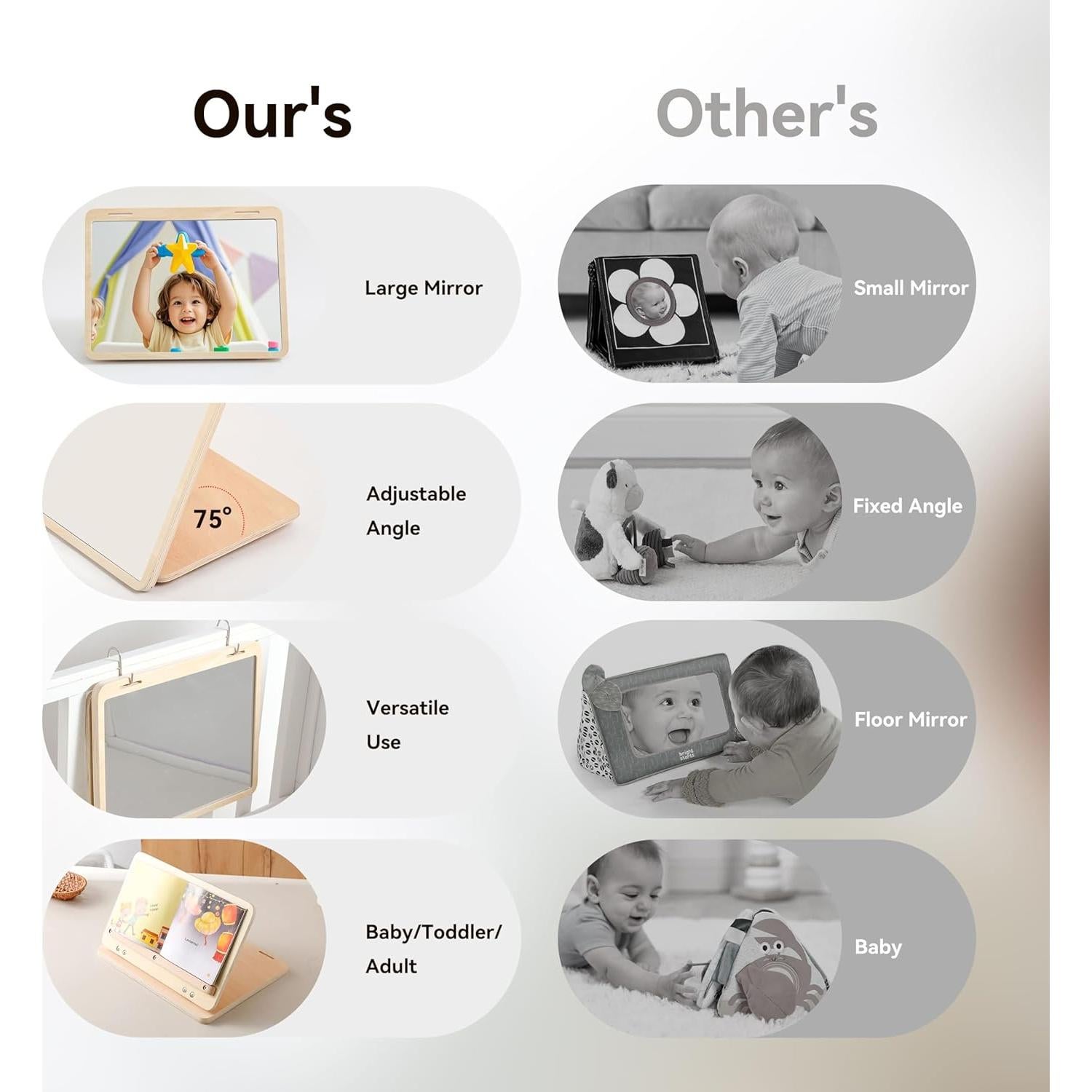 Set de Juego Tummy Time IEATFO con Espejo y Tarjetas Educativas