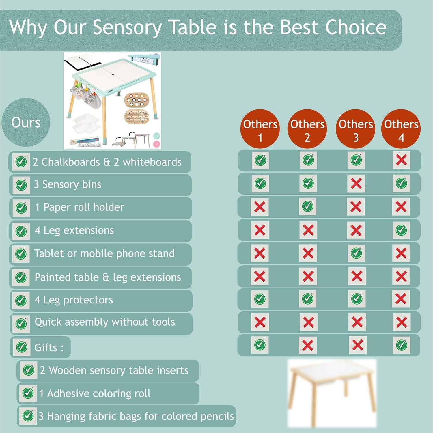 Mesa Sensorial Twinkle Little Toes Verde con Accesorios