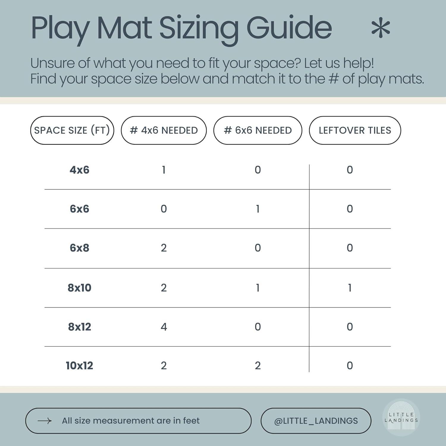 Alfombrilla de Juego Little Landings Eden 1.22x1.83m EVA Acolchada