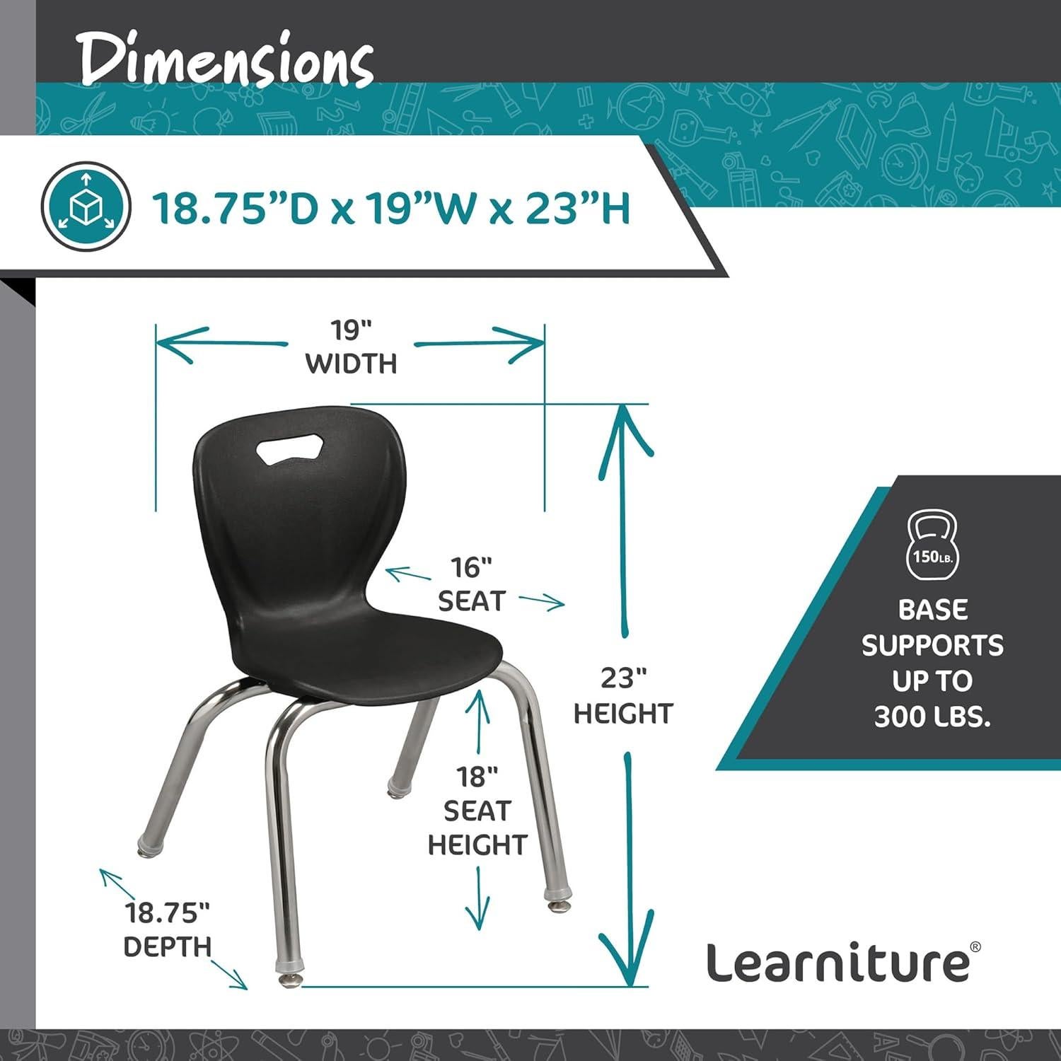 Silla Escolar Ergonómica Learniture Shapes Negra - Paquete de 4