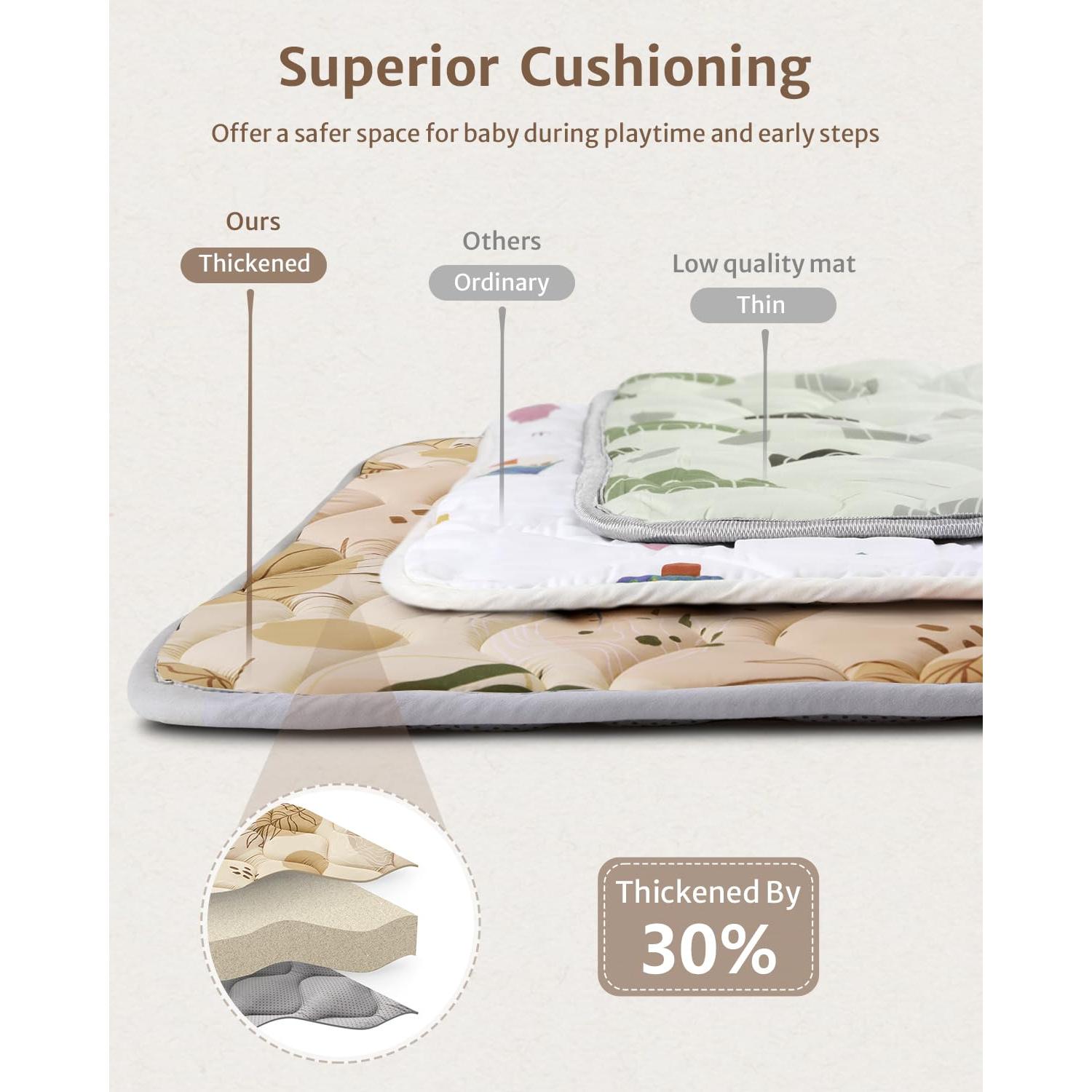 Alfombrilla de Juego para Bebés Diario Placentero 50x50 cm Antideslizante