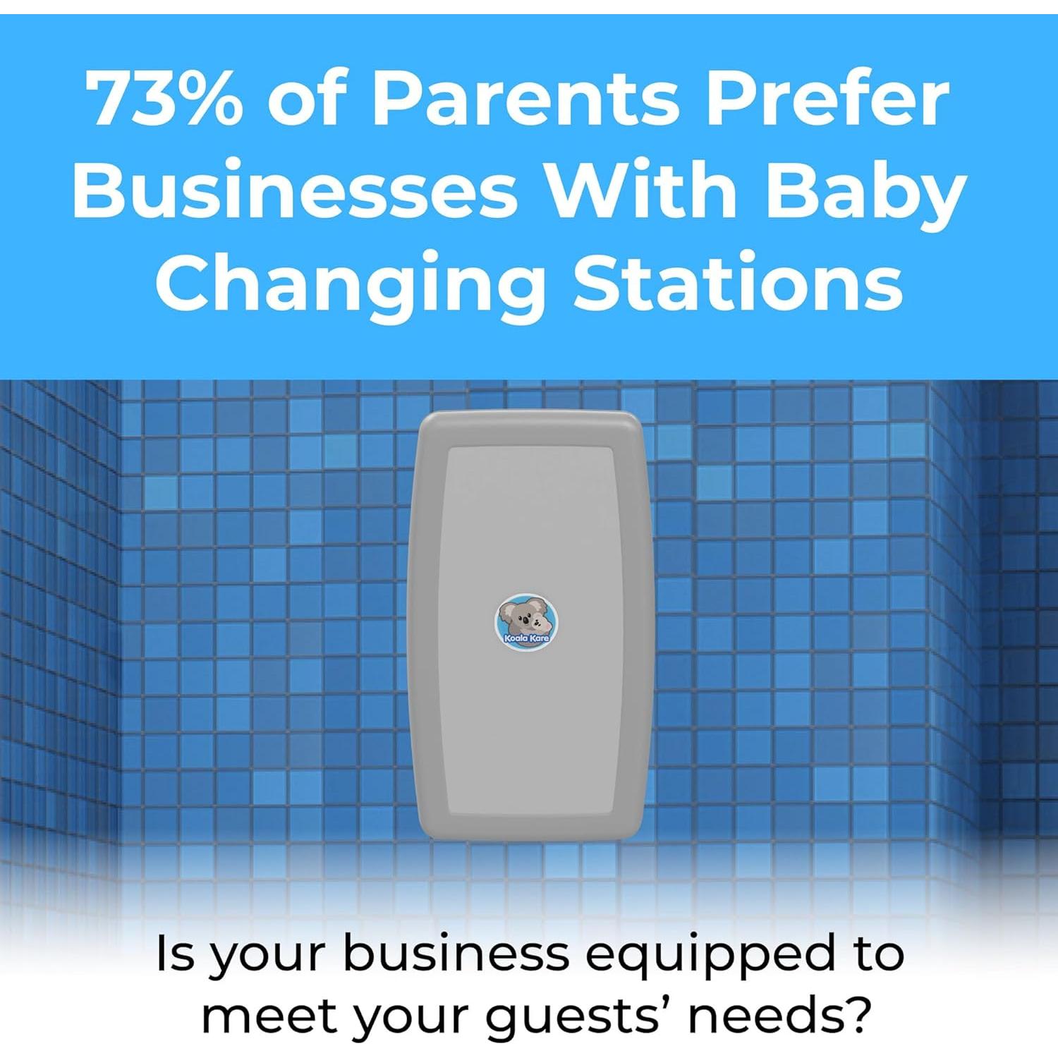 Estación de Cambio de Bebés Koala Kare KB300-01 Gris