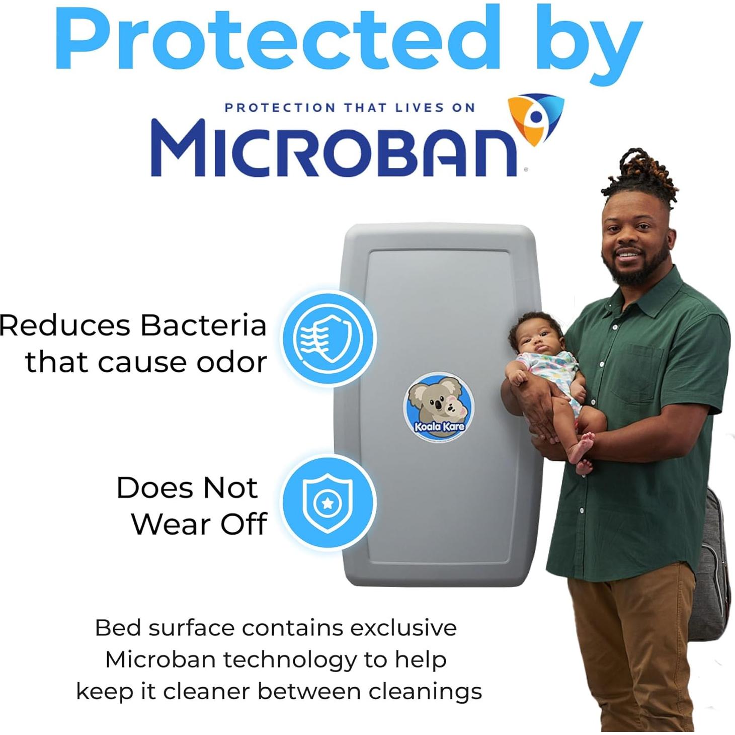 Estación de Cambio de Bebés Koala Kare KB300-01 Gris