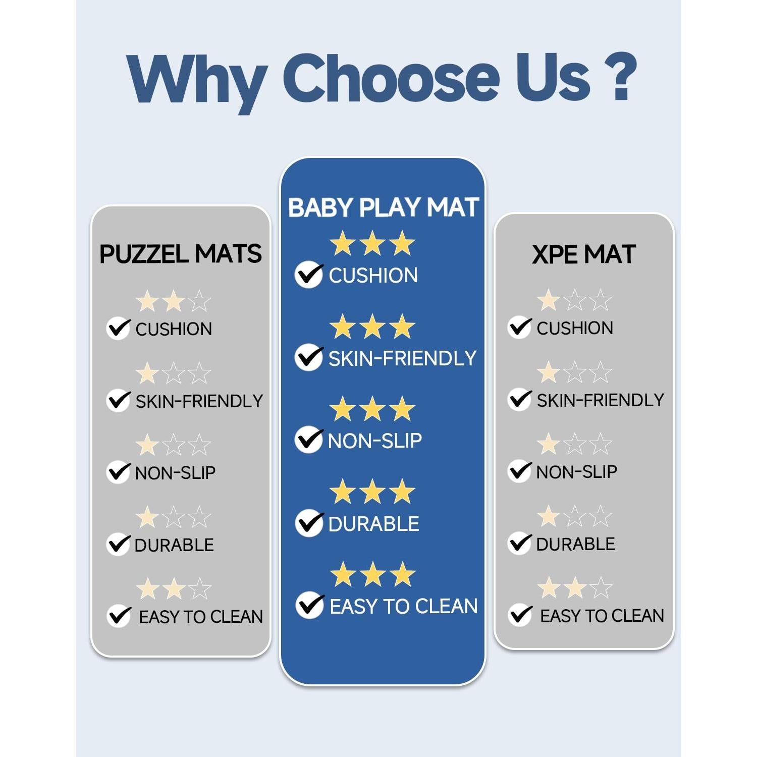 Alfombra de Juego Gruesa SEPARO 50x50 cm Antideslizante Gris