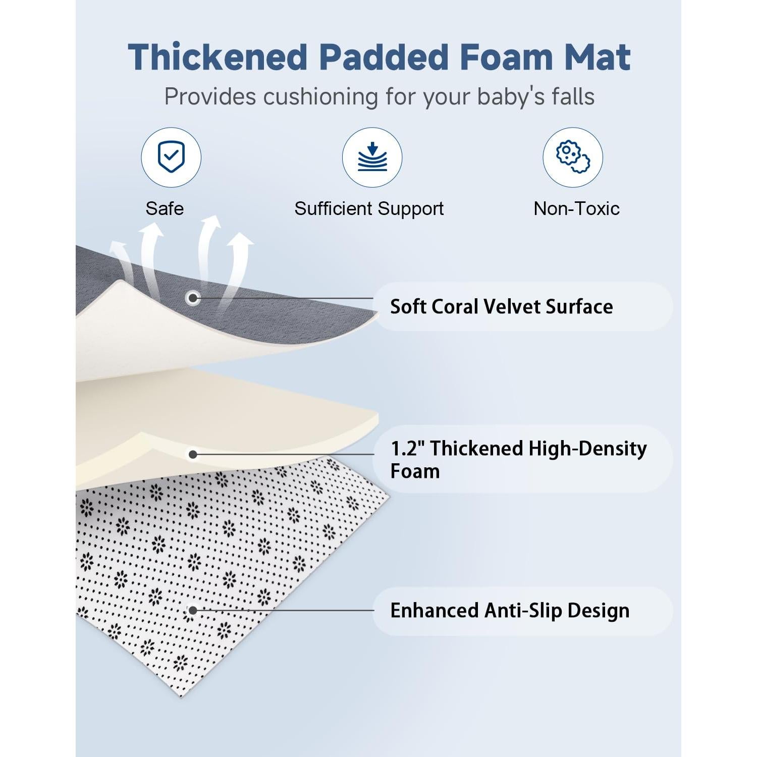 Alfombra de Juego Gruesa SEPARO 50x50 cm Antideslizante Gris