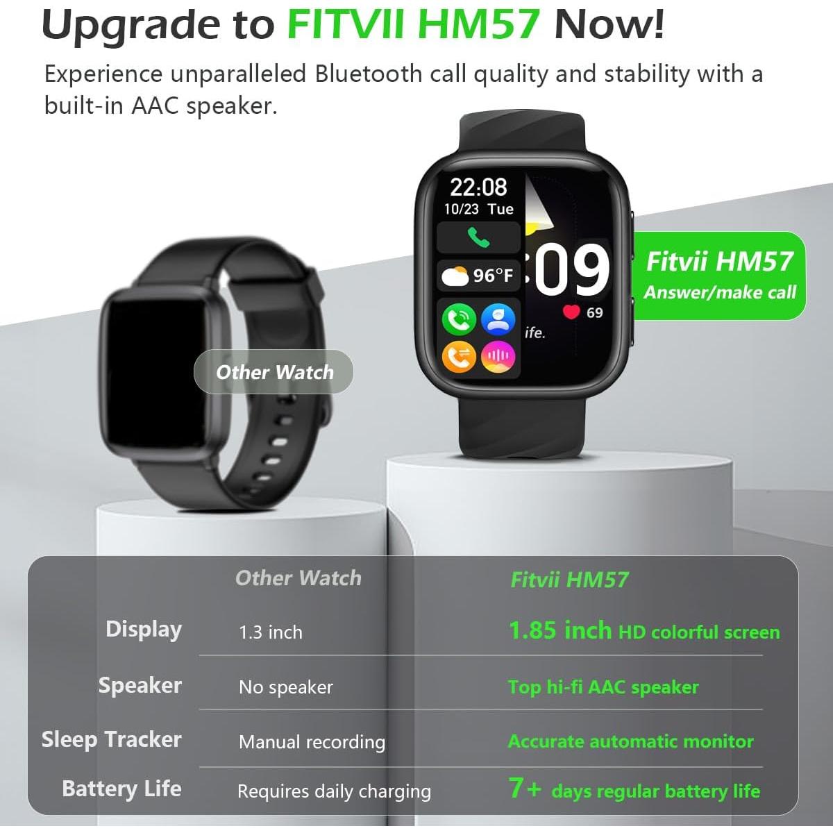 Reloj Inteligente FITVII HM57 con Monitoreo de Salud