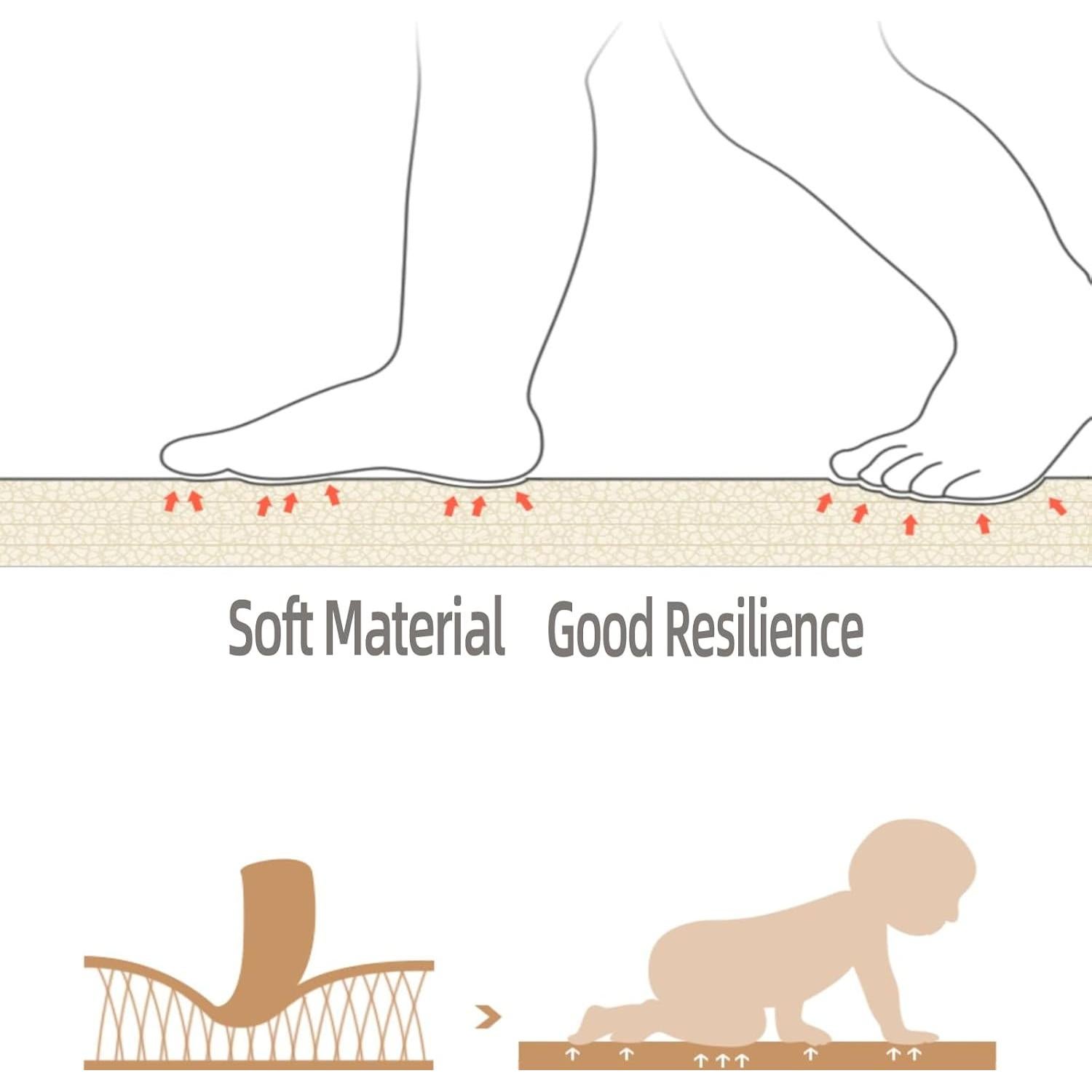 Alfombra Puzzle Yostrong 18 Azulejos EVA Beige 1.49 m²