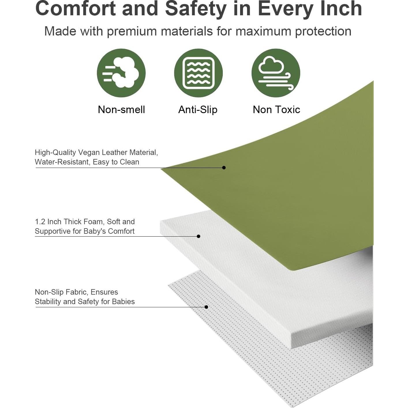Alfombra de Juego para Bebés ANHUI - Cuero Vegano Verde, Impermeable