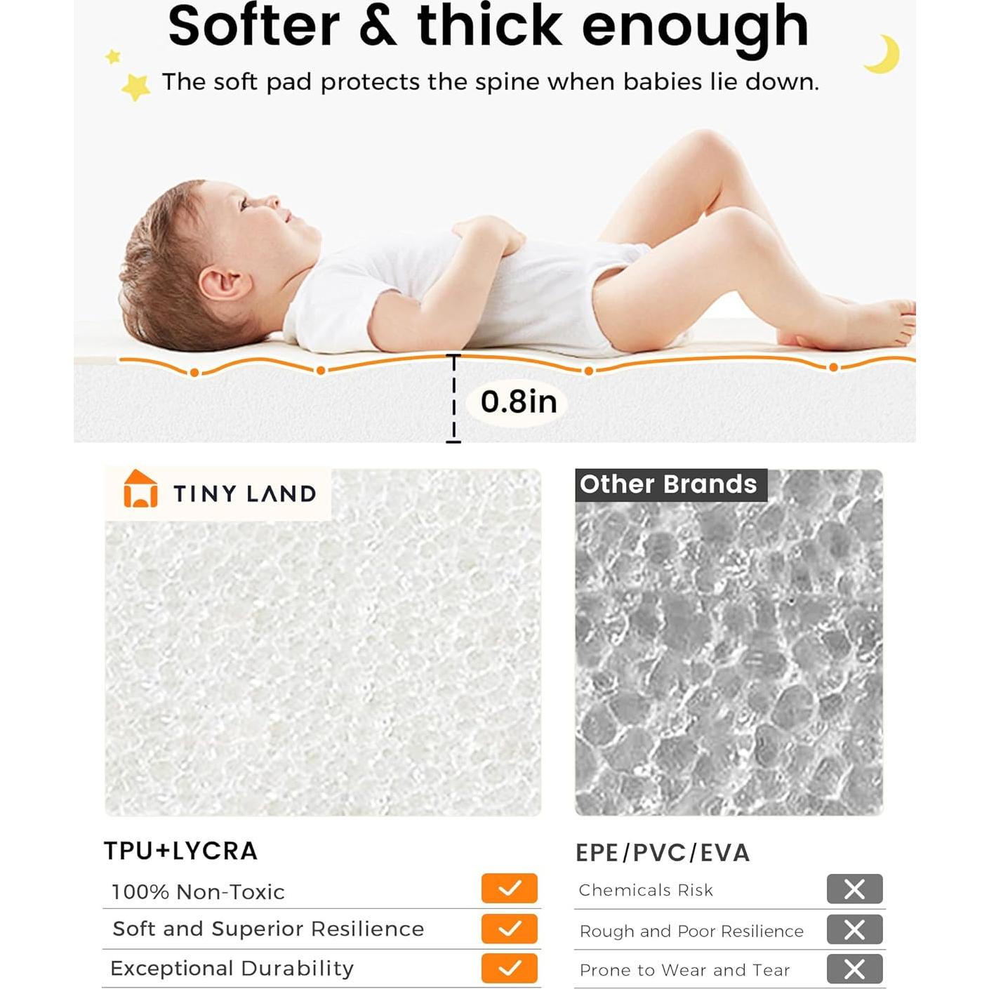 Alfombra de Gateo Reversible Tiny Land 198x140 cm Impermeable