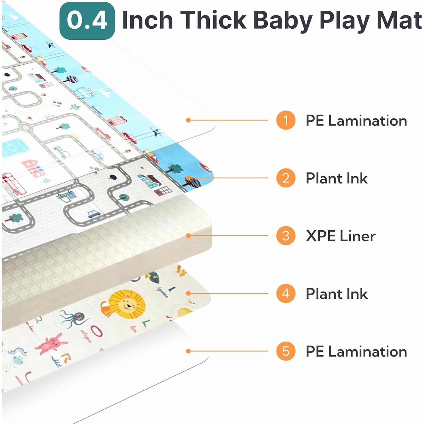 Alfombra de Juego Plegable para Bebés 200x180cm No Tóxica
