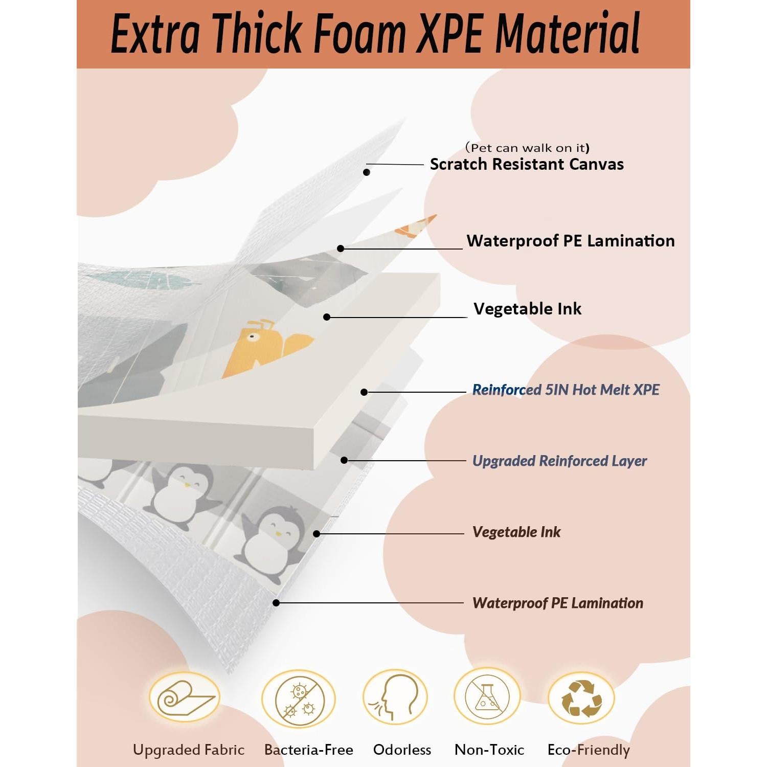 Alfombra de Juego Grande para Bebés 200x180 cm XPE Antideslizante