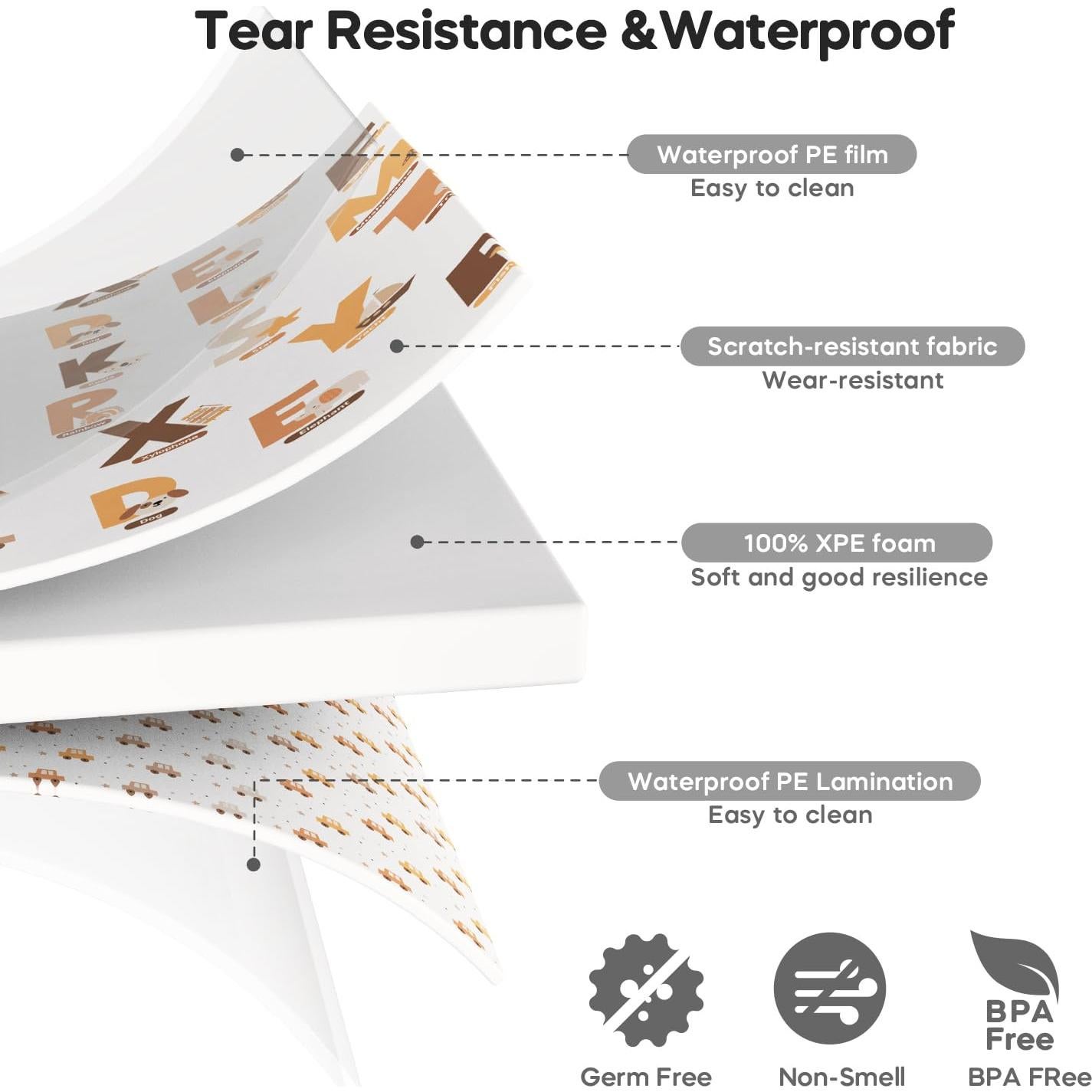 Alfombra de Juego Plegable XPE 127x127 cm para Bebés