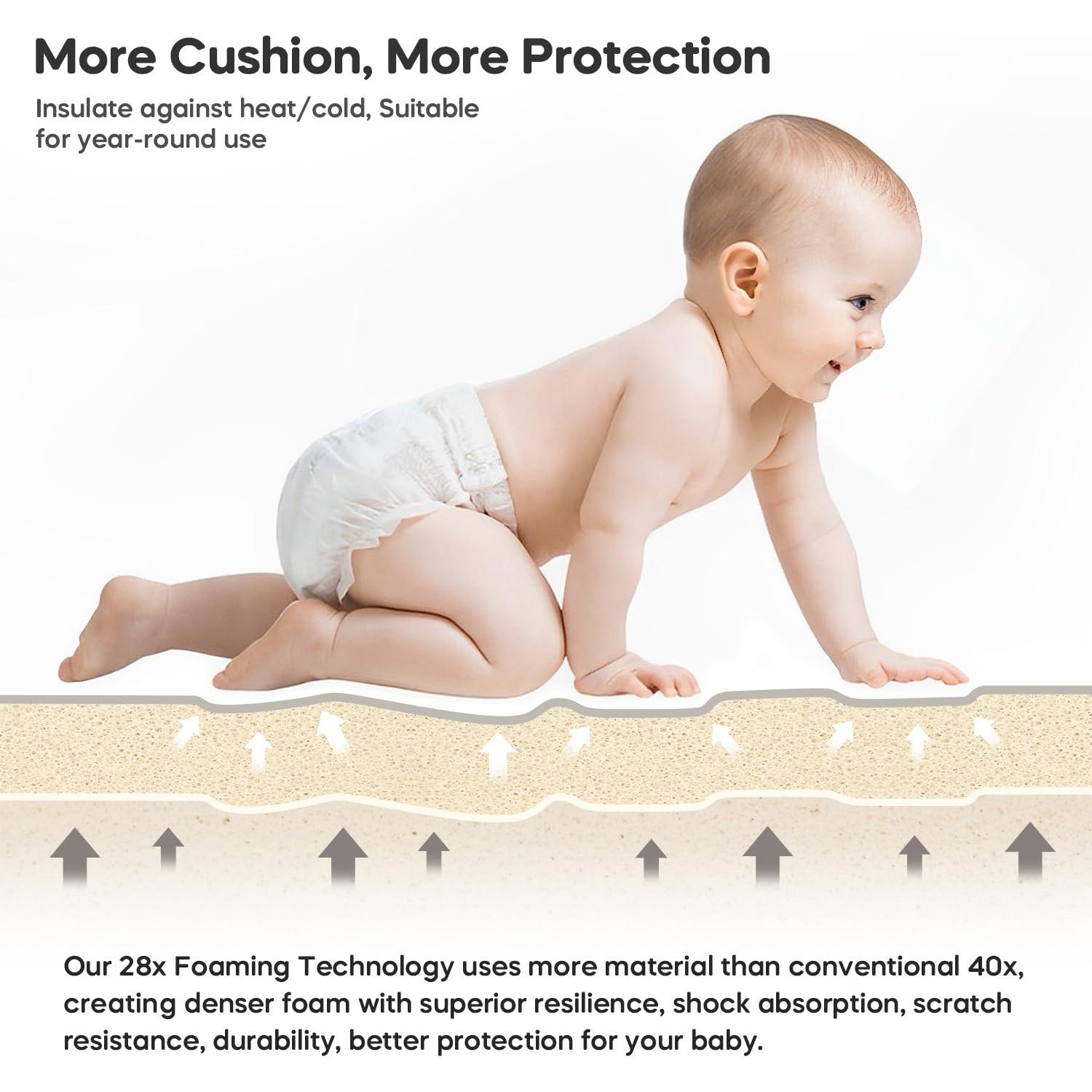 Alfombra de Juego Plegable XPE 127x127 cm para Bebés