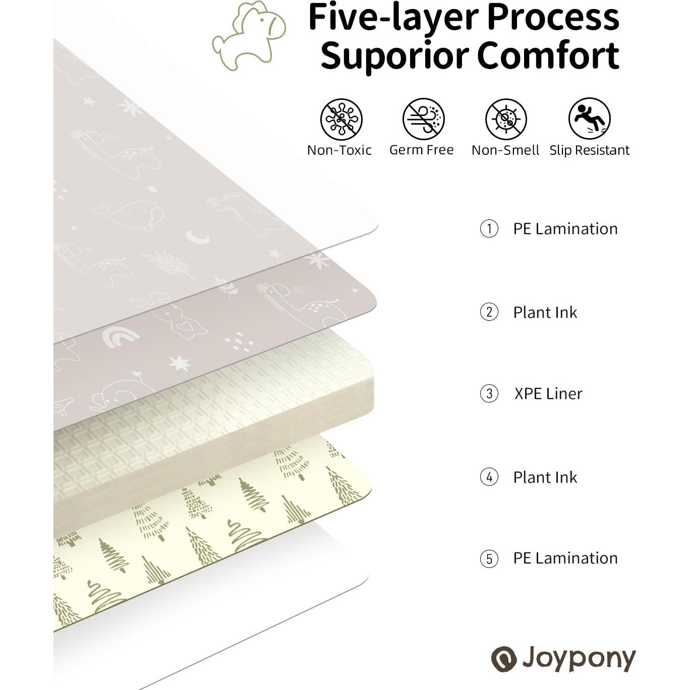 Alfombra de Juego JoyPony 200x180 cm Antideslizante Impermeable