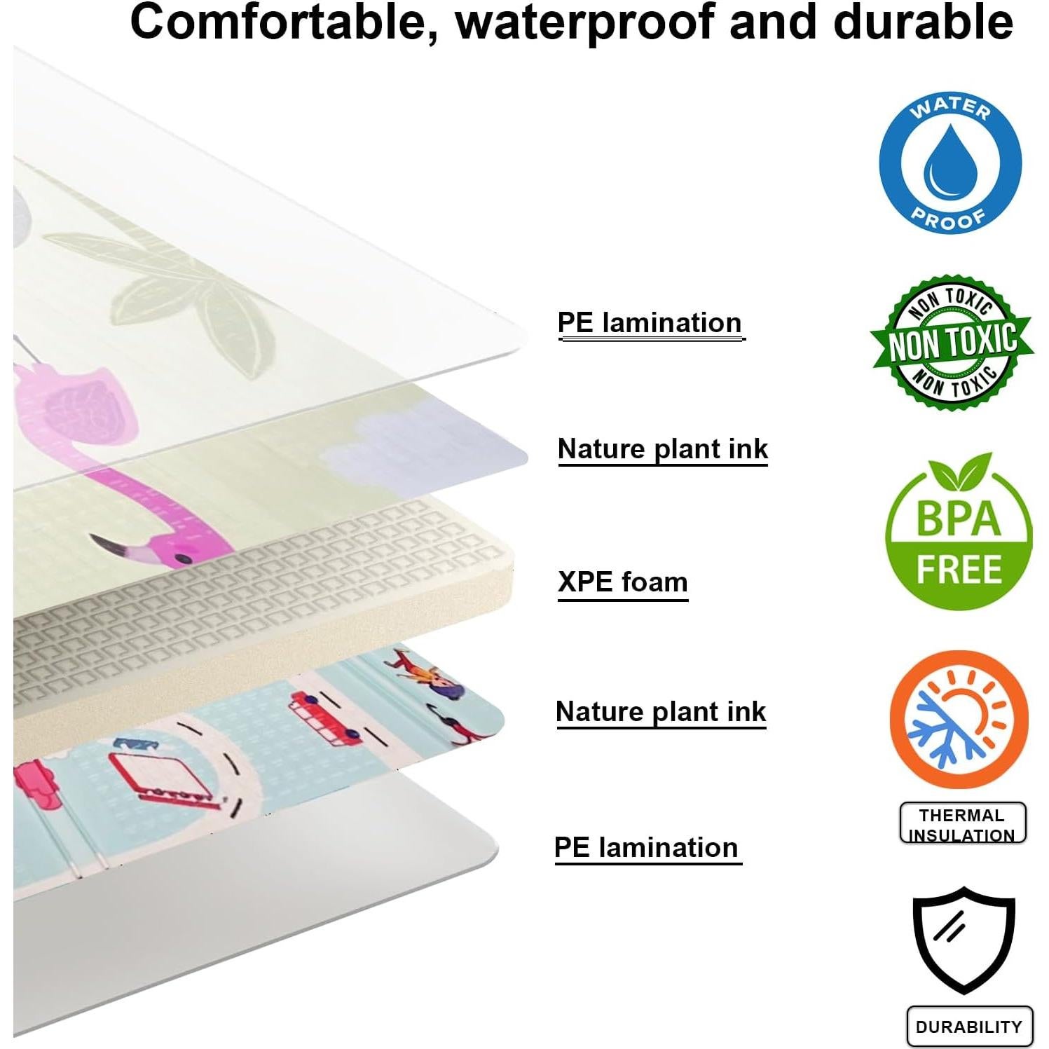 Alfombra de Juego Plegable KidzAdventure 180x150cm Azul Verde