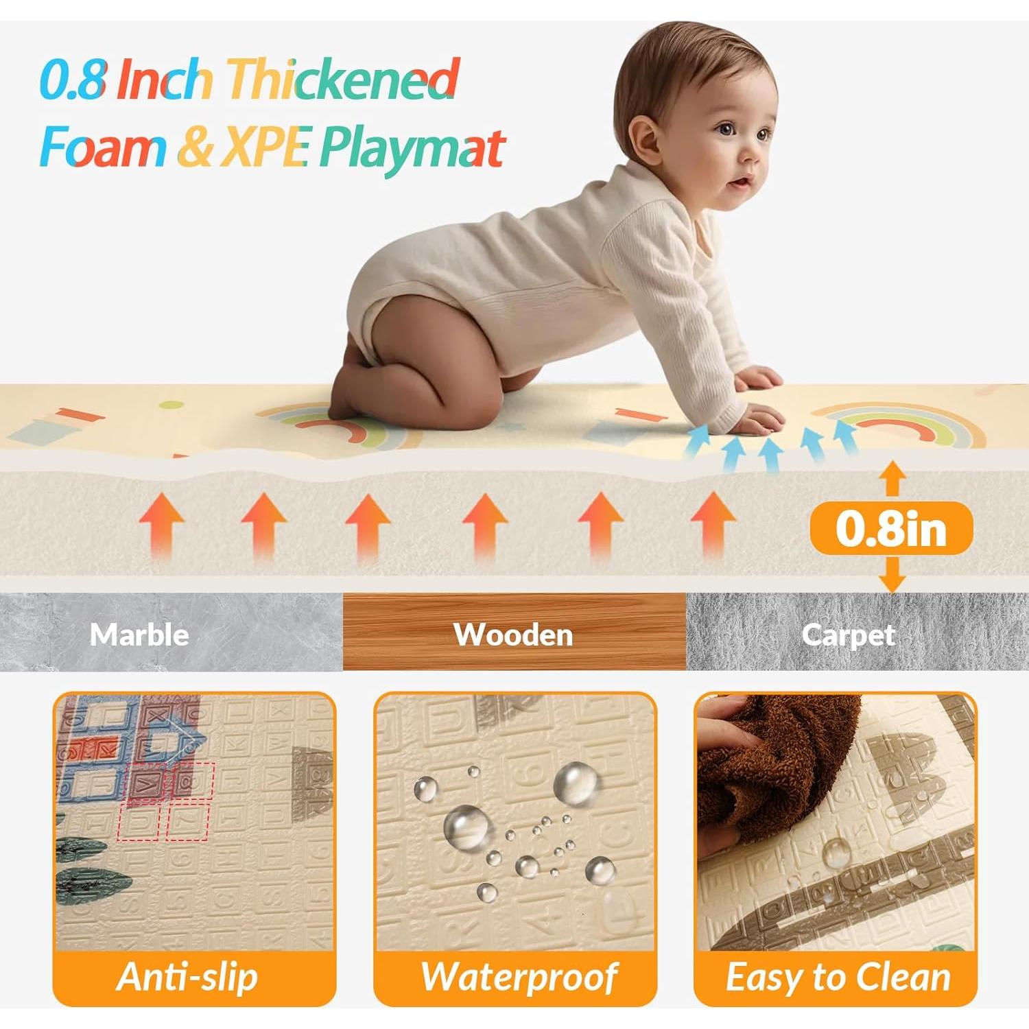 Alfombra de Juego Plegable CreateBay 200x180cm XPE Impermeable