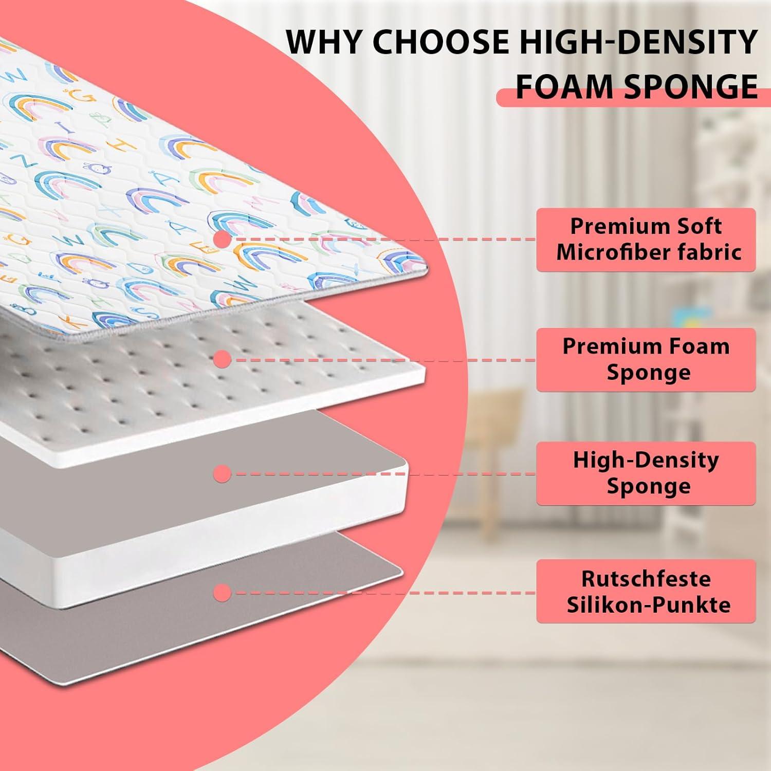 Alfombra de Juego Plegable IBVIVIC 127x127 cm Arcoíris Antideslizante