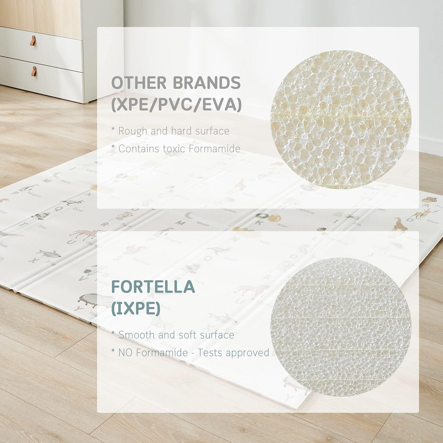 Alfombra de Juego Fortella Cuddle & Learn 182.9x177.8 cm