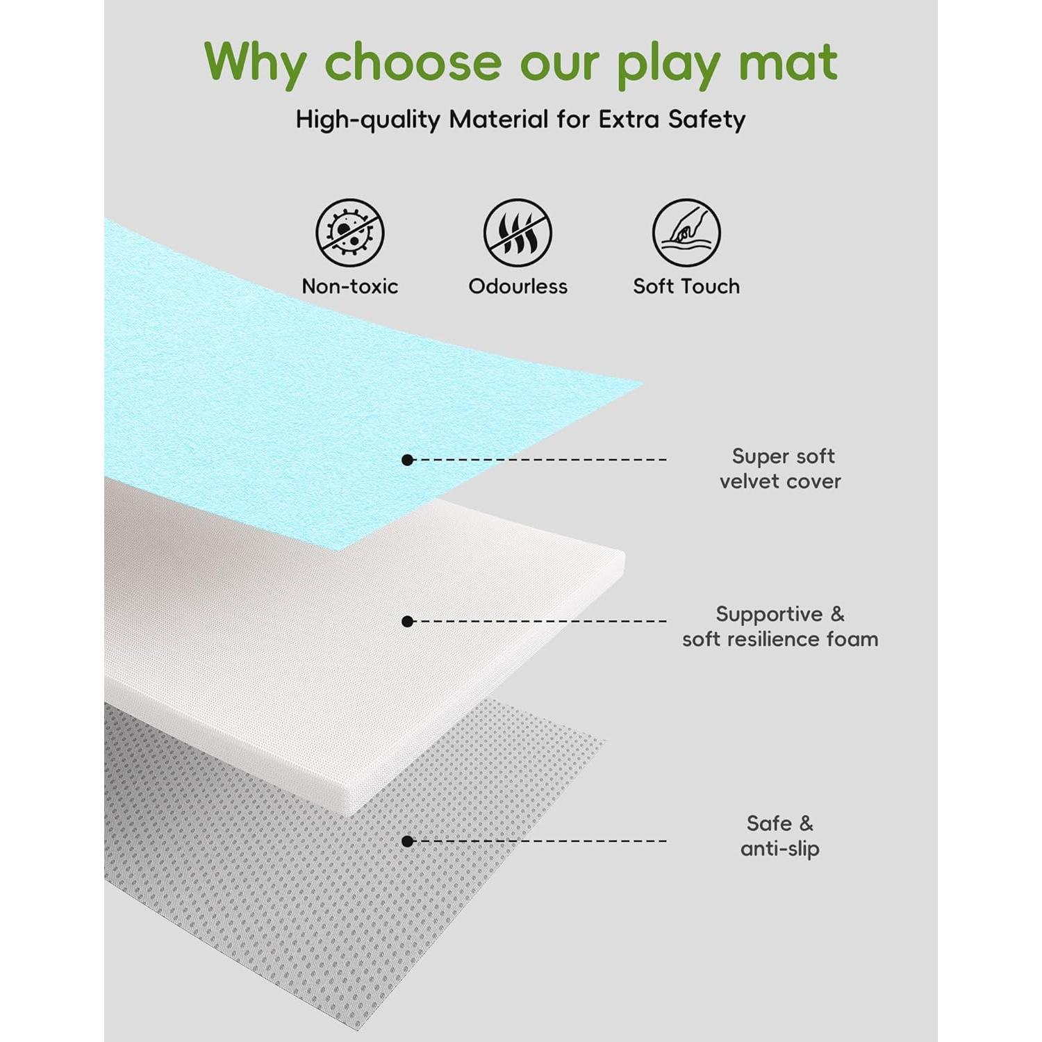 Alfombra de Juego para Bebés Heypappy 127x127cm Antideslizante