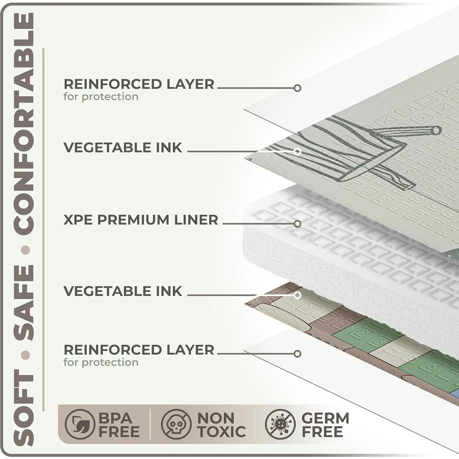 Alfombra de Juego Plegable Sorbus 1.78x2m Impermeable Amigos del Bosque