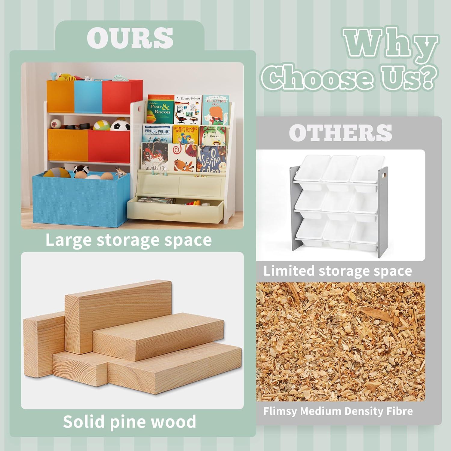 Organizador de Juguetes Tohiasen Blanco 3 Niveles con 6 Cajas