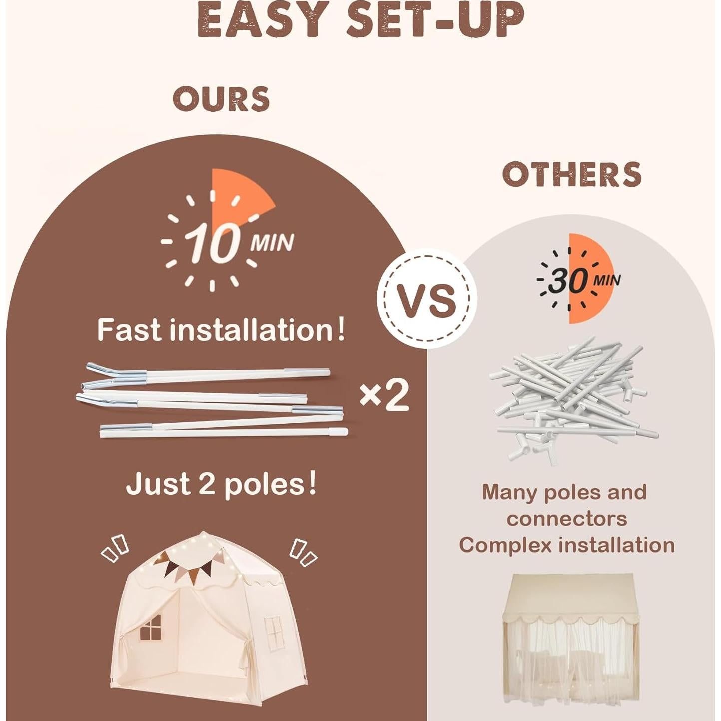 Tienda de Juego Extra Grande Little Dove 149.86x99.06 cm