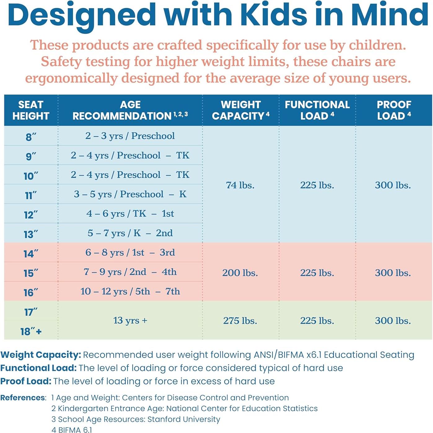 Silla Mecedora Infantil ECR4Kids de Madera Natural 67.95x43.18cm
