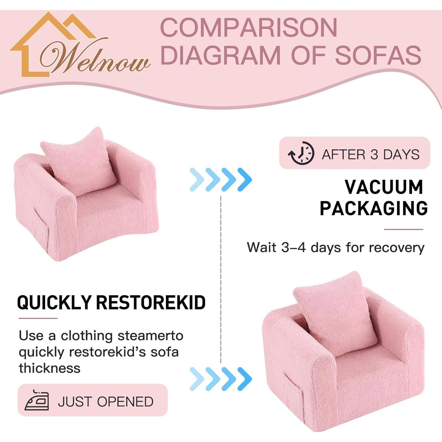 Sofá Infantil Welnow Rosa Sherpa con Almohada Suave